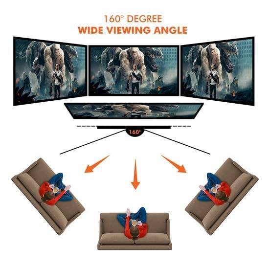 160° DEGREE WIDE VIEWING ANGLE