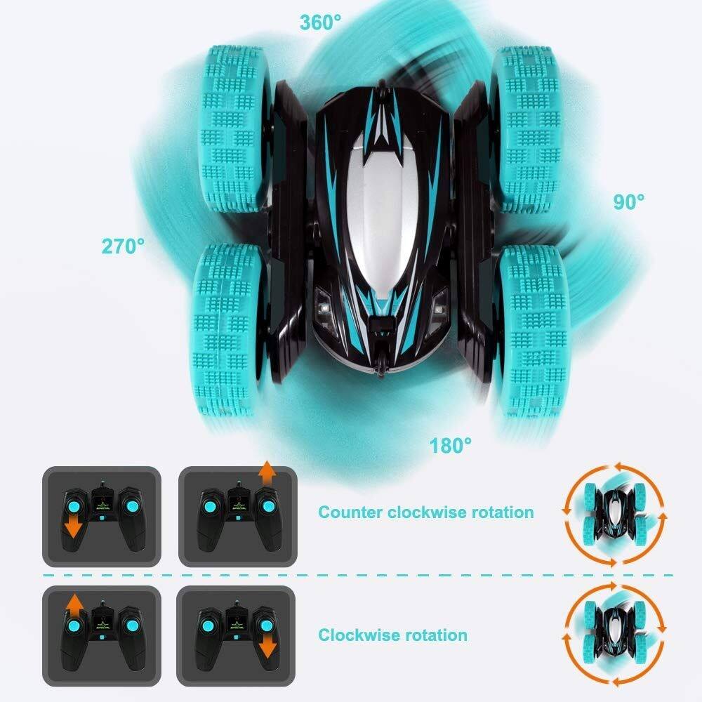 360° 90° 270° 180°

Counter clockwise rotation

Clockwise rotation