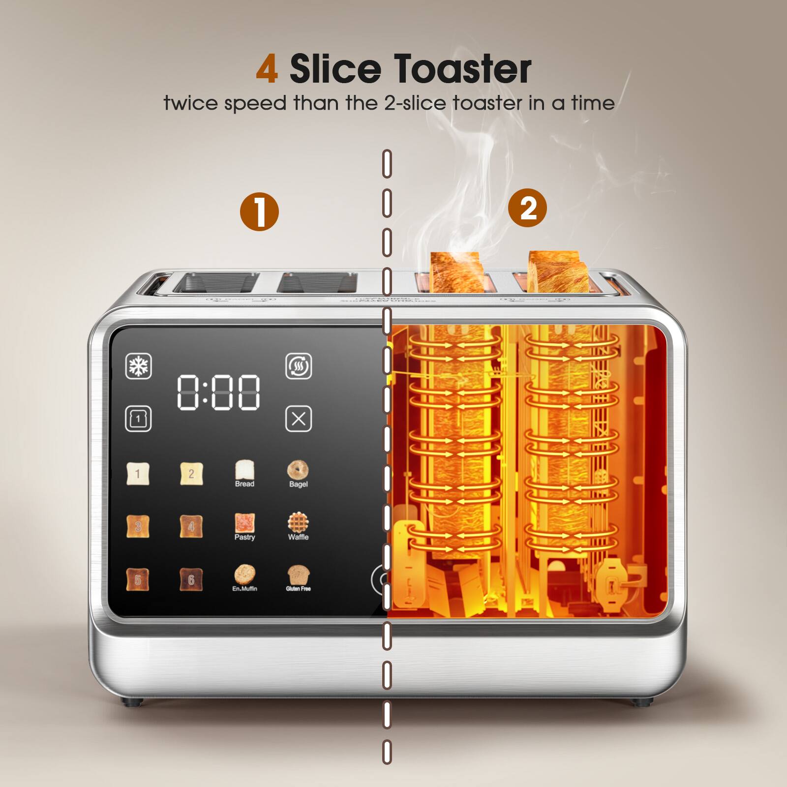 4 Slice Toaster  
twice speed than the 2-slice toaster in a time  

1  
2  

0:00  

1 Bread  
2 Bagel  
3 Pastry  
4 Waffle  
5 English Muffin  
6 Gluten Free