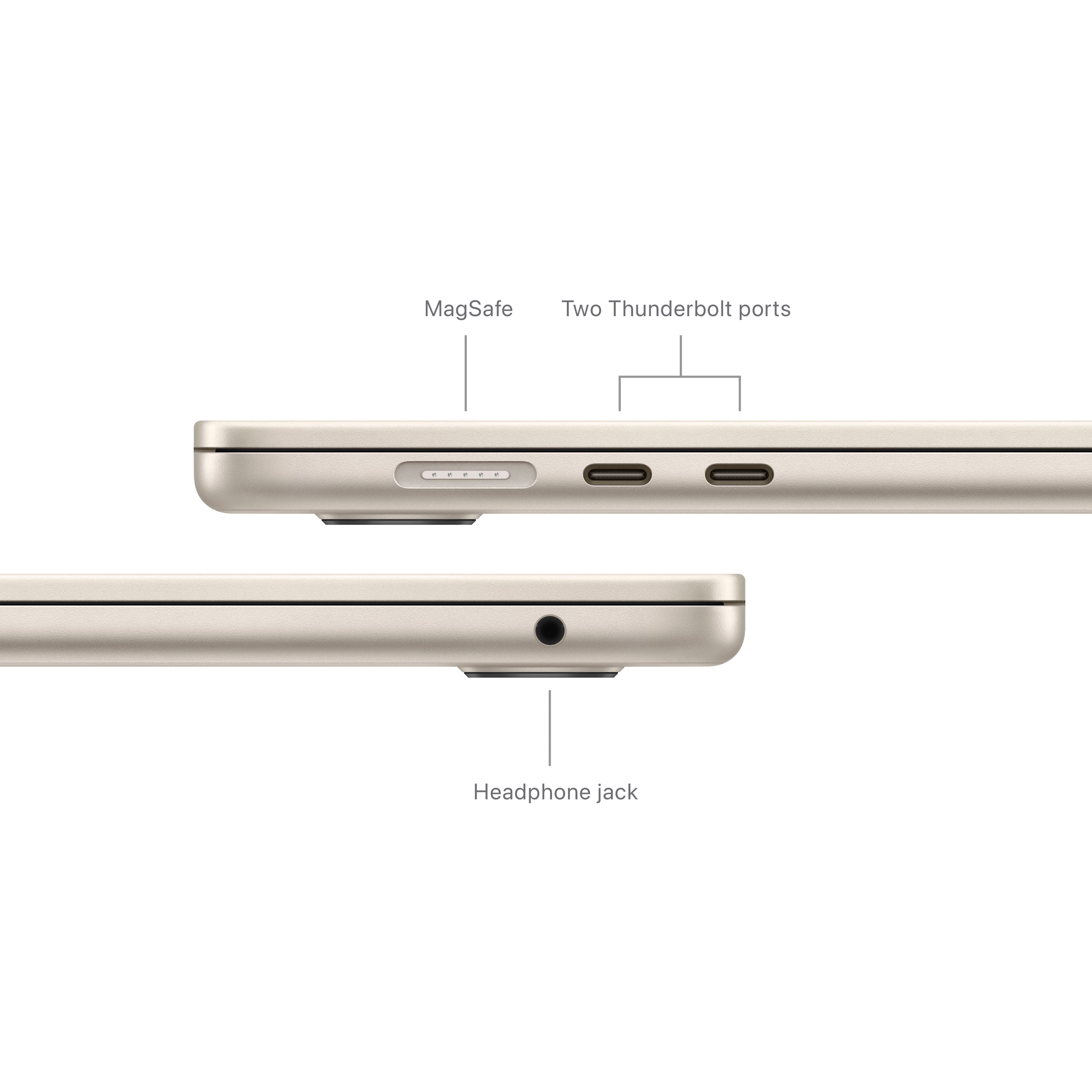 The text on the image reads: MagSafe Two Thunderbolt ports Headphone jack.