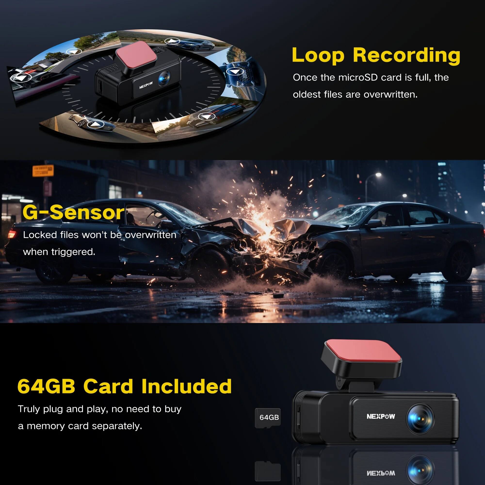 **Loop Recording**  
Once the microSD card is full, the oldest files are overwritten.

**G-Sensor**  
Locked files won't be overwritten when triggered.

**64GB Card Included**  
Truly plug and play, no need to buy a memory card separately.