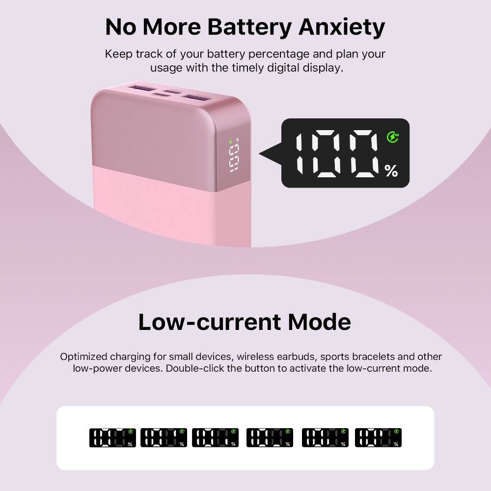No More Battery Anxiety  
Keep track of your battery percentage and plan your usage with the timely digital display.  

Low-current Mode  
Optimized charging for small devices, wireless earbuds, sports bracelets and other low-power devices. Double-click the button to activate the low-current mode.