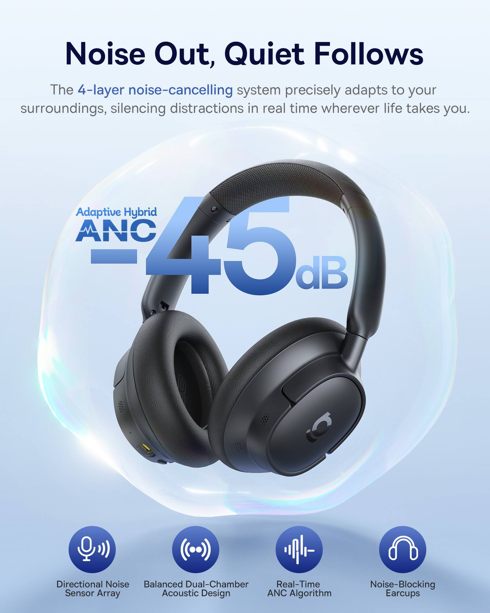 Noise Out, Quiet Follows

The 4-layer noise-cancelling system precisely adapts to your surroundings, silencing distractions in real time wherever life takes you.

Adaptive Hybrid ANC 45 dB

Directional Noise Sensor Array
Balanced Dual-Chamber Acoustic Design
Real-Time ANC Algorithm
Noise-Blocking Earcups