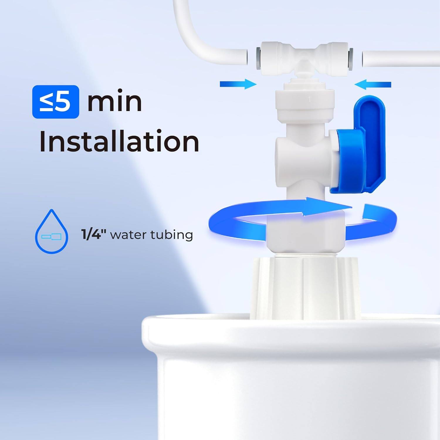 ≤5 min Installation  
1/4" water tubing