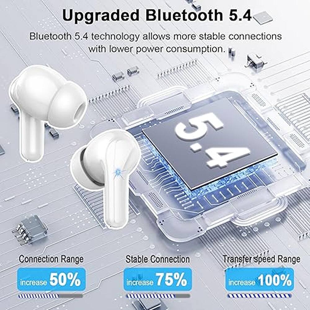 Upgraded Bluetooth 5.4

Bluetooth 5.4 technology allows more stable connections with lower power consumption.

- Connection Range increase 50%
- Stable Connection increase 75%
- Transfer speed Range increase 100%