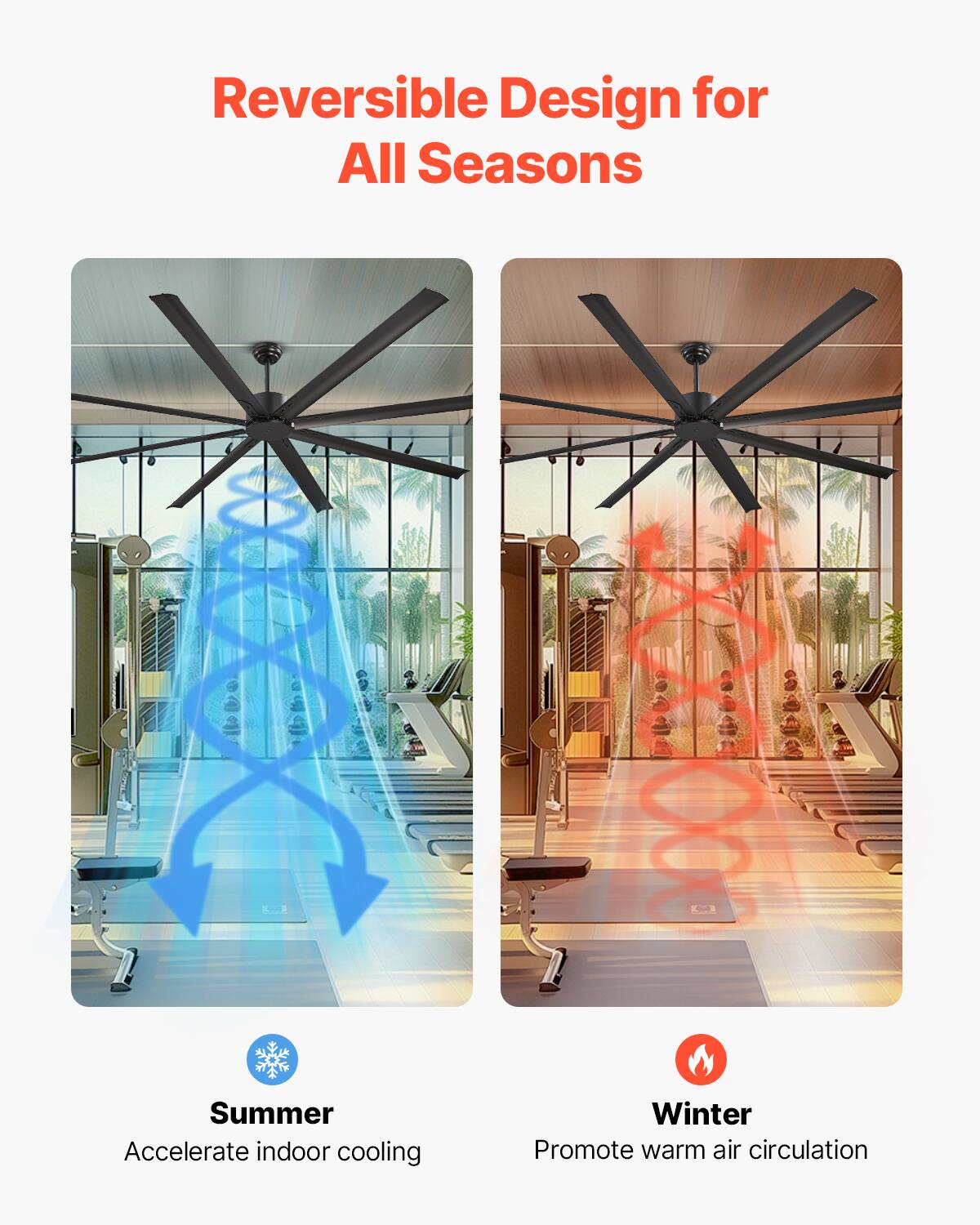 Reversible Design for All Seasons

Summer  
Accelerate indoor cooling

Winter  
Promote warm air circulation