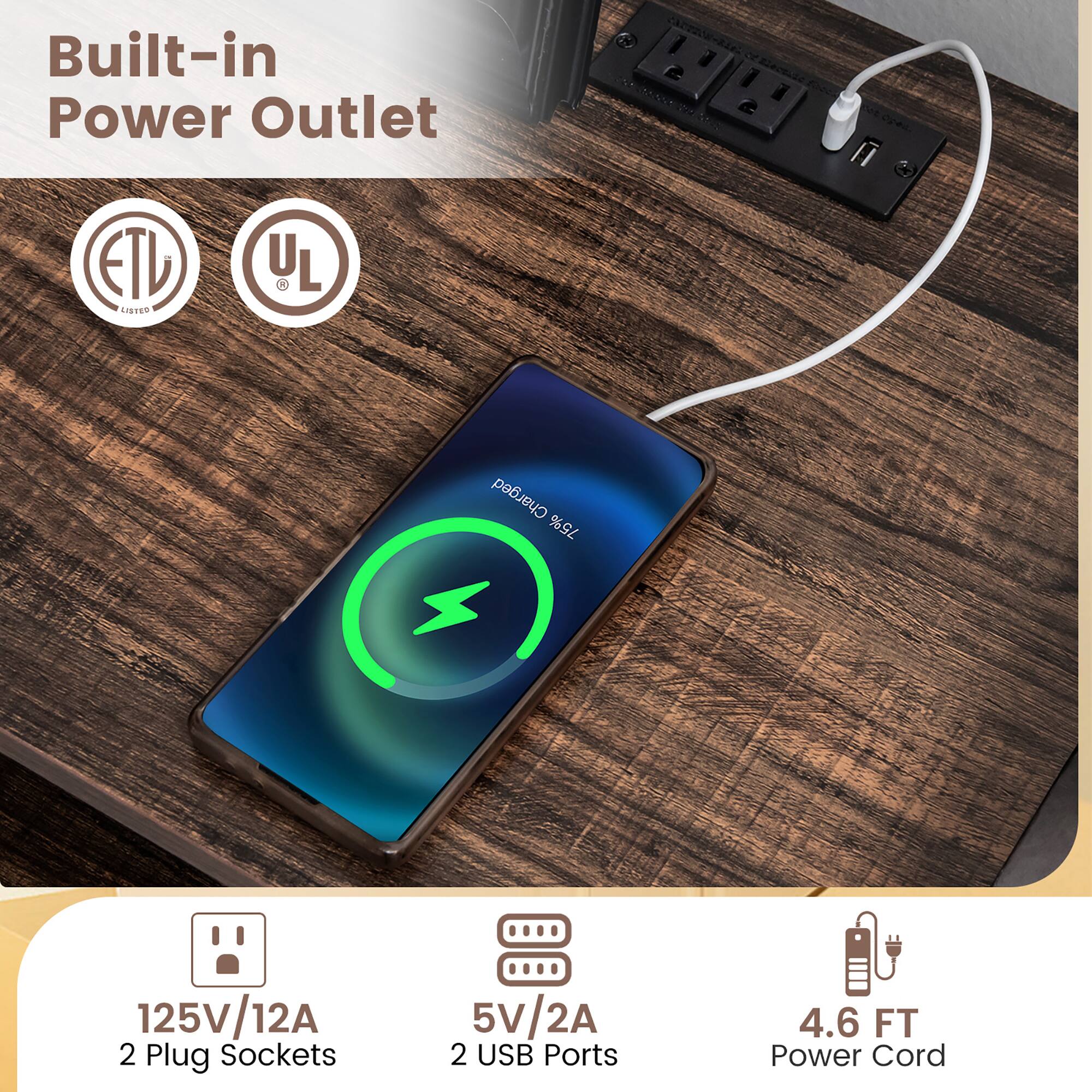 Built-in Power Outlet CAC2RNA 2 2 I  e I MAO I 0 A S5 Ced ETL E YL 7 L Charged 75% 125V/12A 2 Plug Sockets 5V/2A 2 USB Ports 4.6 FT Power Cord