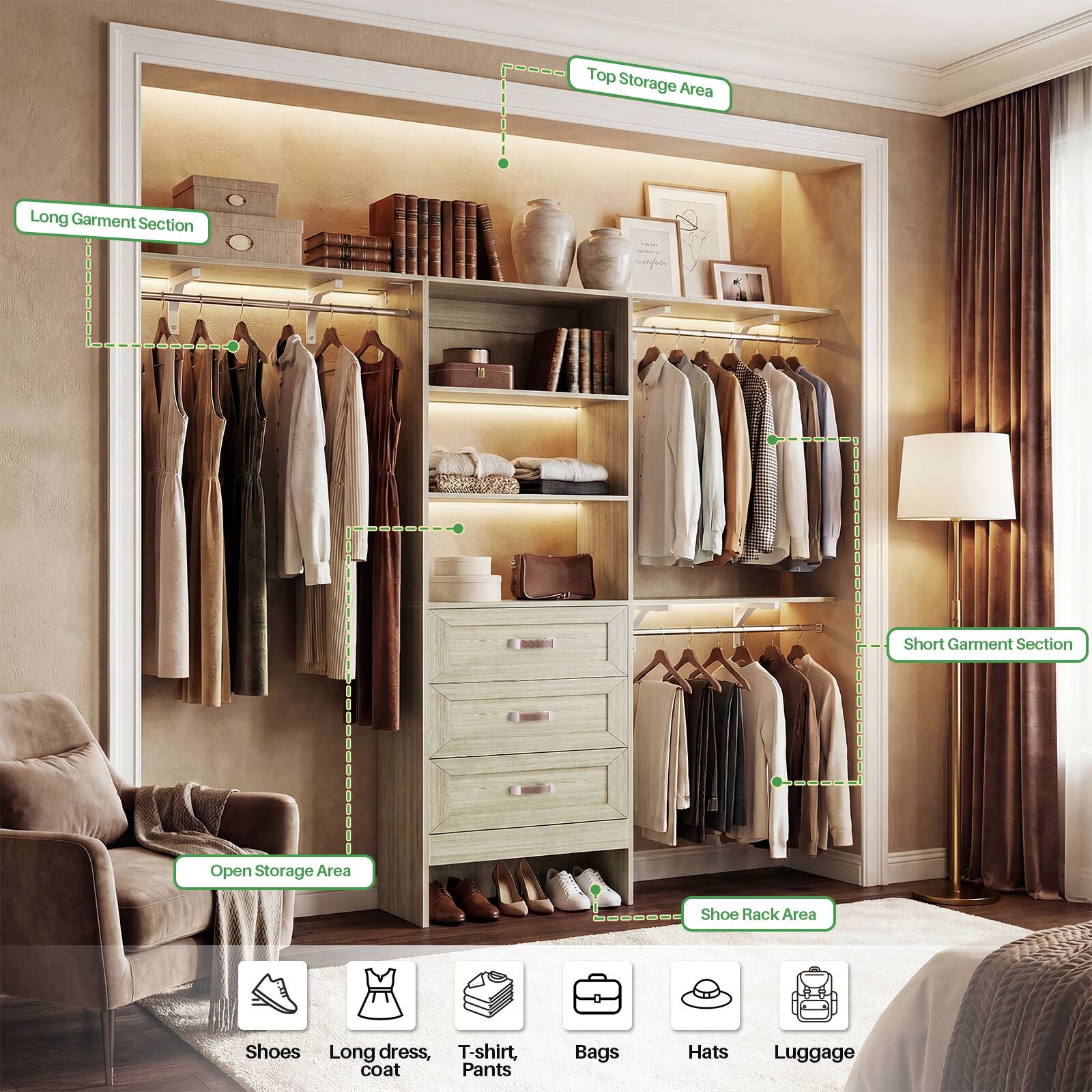 - Top Storage Area
- Long Garment Section
- Short Garment Section
- Open Storage Area
- Shoe Rack Area

Items:
- Shoes
- Long dress, T-shirt, coat
- Pants
- Bags
- Hats
- Luggage