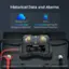 Historical Data and Alarms: Renogy Cloud Alarms, Customizable Settings for Storage for Batteries, Smart Battery Protection. Renogy Battery Shunt 100A.