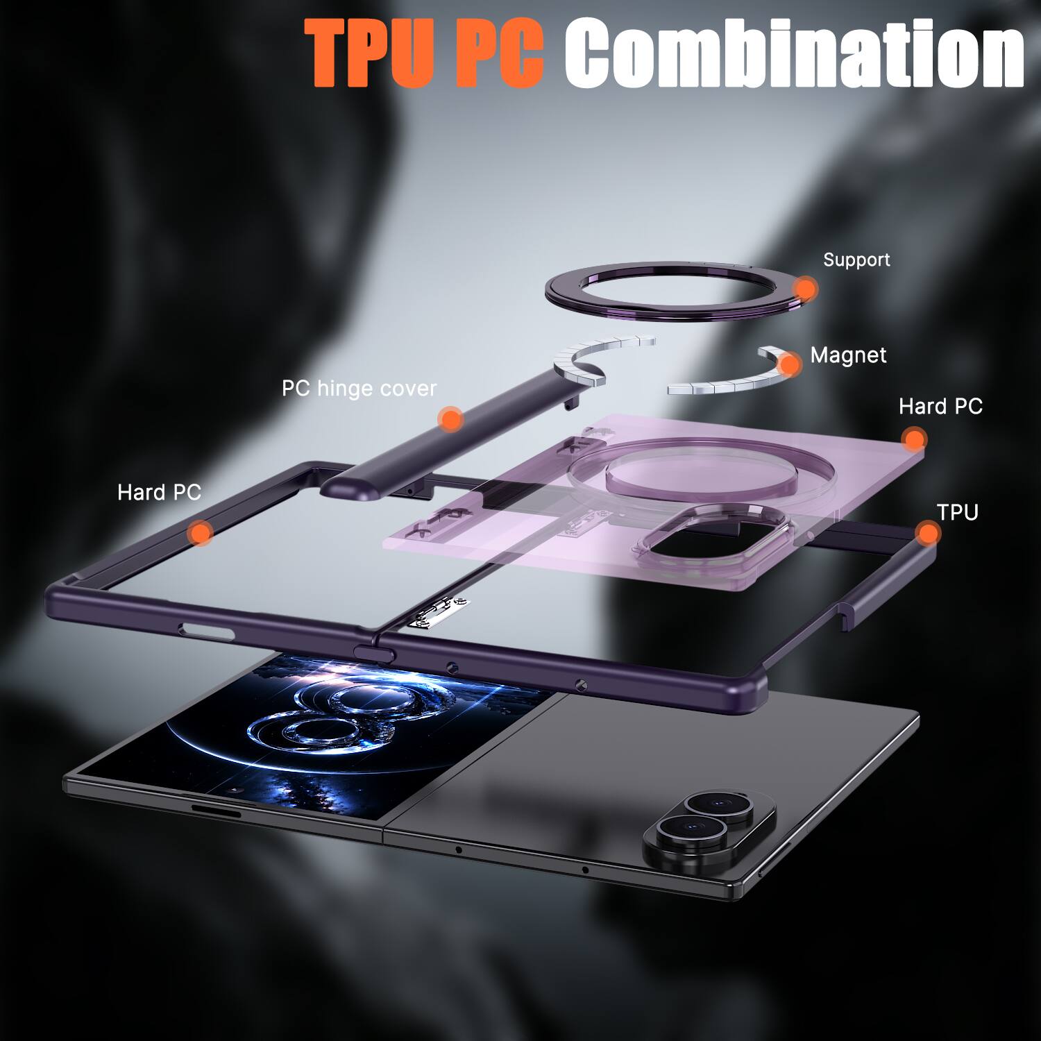 TPU PC Combination

- Support
- Magnet
- Hard PC
- TPU
- PC hinge cover