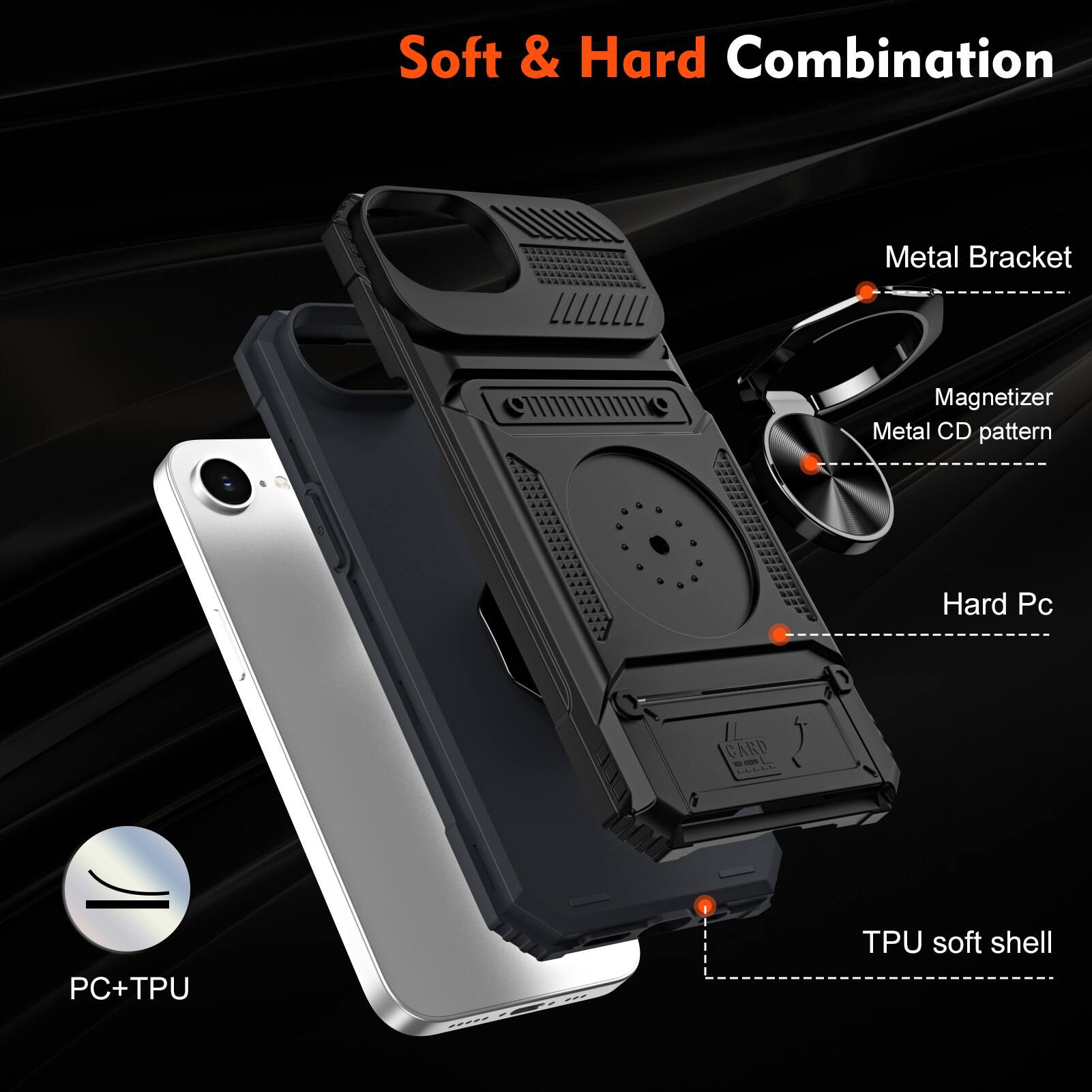 Soft & Hard Combination  
Metal Bracket  
Magnetizer  
Metal CD pattern  
Hard Pc  
PC+TPU  
TPU soft shell