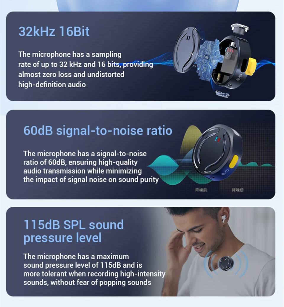 32kHz 16Bit  
The microphone has a sampling rate of up to 32 kHz and 16 bits, providing almost zero loss and undistorted high-definition audio.

60dB signal-to-noise ratio  
The microphone has a signal-to-noise ratio of 60dB, ensuring high-quality audio transmission while minimizing the impact of signal noise on sound purity.

115dB SPL sound pressure level  
The microphone has a maximum sound pressure level of 115dB and is more tolerant when recording high-intensity sounds, without fear of popping sounds.