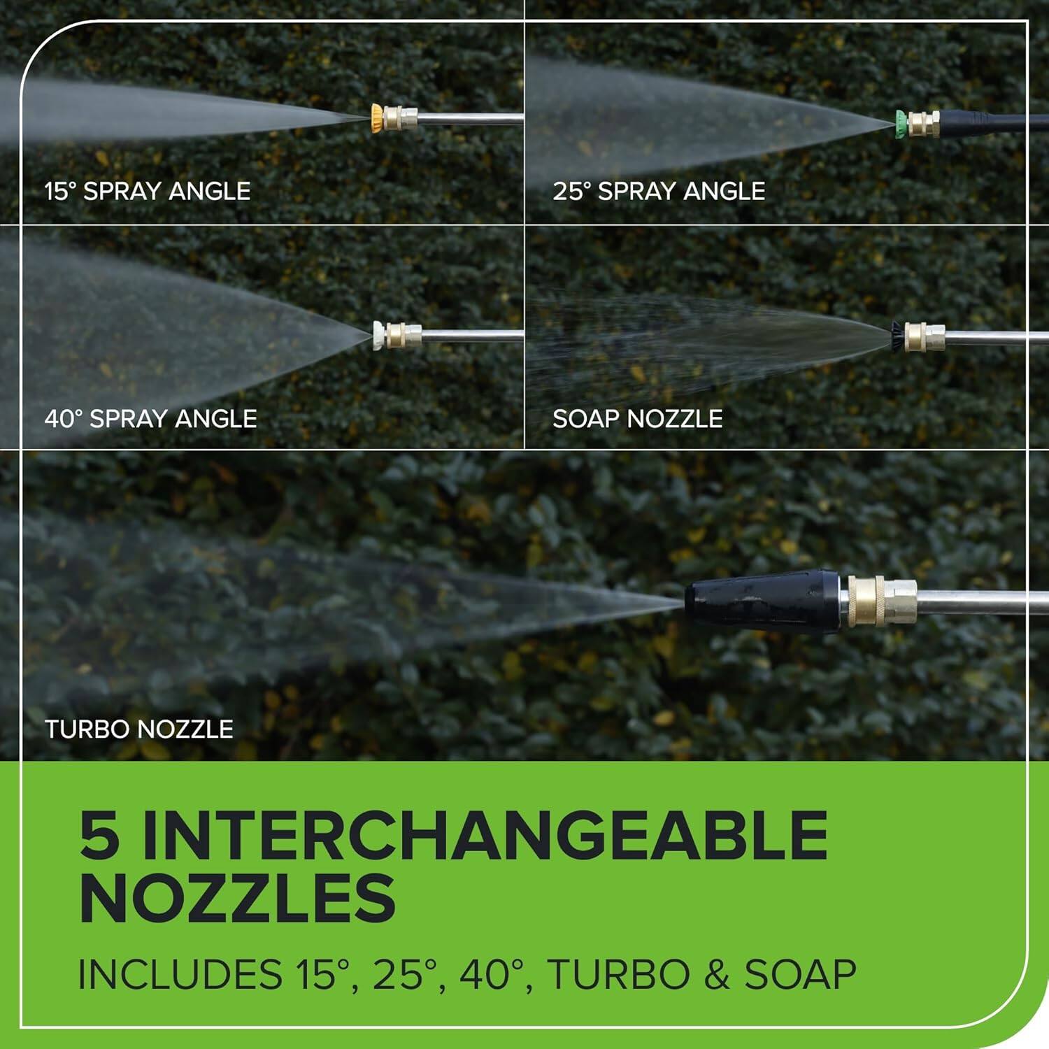 15° SPRAY ANGLE  
25° SPRAY ANGLE  
40° SPRAY ANGLE  
SOAP NOZZLE  
TURBO NOZZLE  

5 INTERCHANGEABLE NOZZLES  
INCLUDES 15°, 25°, 40°, TURBO & SOAP