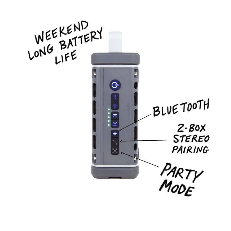 WEEKEND LONG BATTERY LIFE  
| +  
BLUETOOTH 2-BOX STEREO PAIRING PARTY MODE