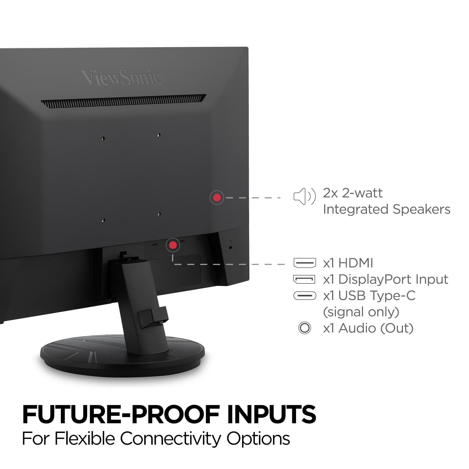 The text on the image reads: "ViewSonic 2x 2-watt Integrated Speakers x1 HDMI x1 DisplayPort Input - x1 USB Type-C (signal only) x1 Audio (Out) FUTURE-PROOF INPUTS For Flexible Connectivity Options."