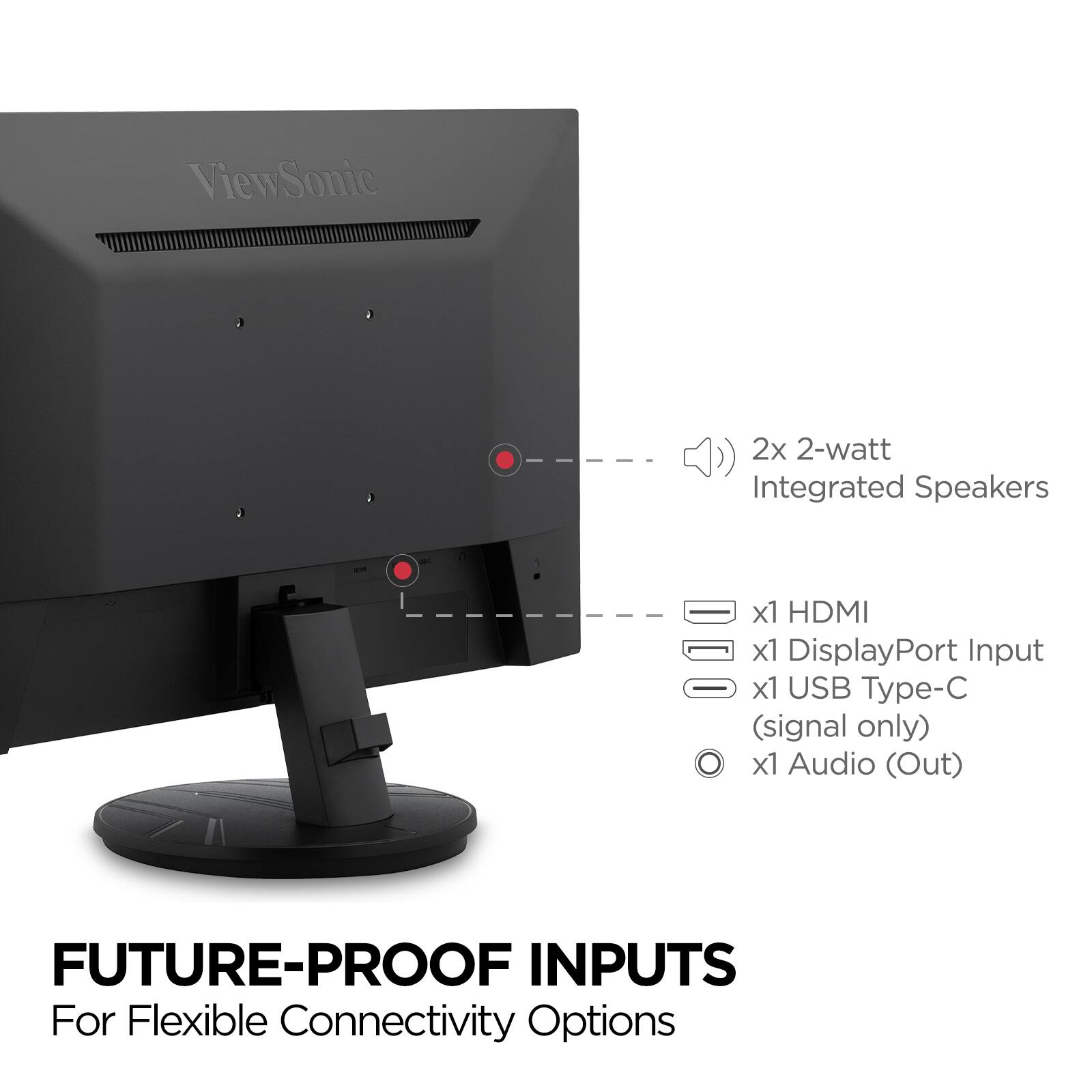 The text on the image reads: "ViewSonic 2x 2-watt Integrated Speakers x1 HDMI x1 DisplayPort Input - x1 USB Type-C (signal only) x1 Audio (Out) FUTURE-PROOF INPUTS For Flexible Connectivity Options."