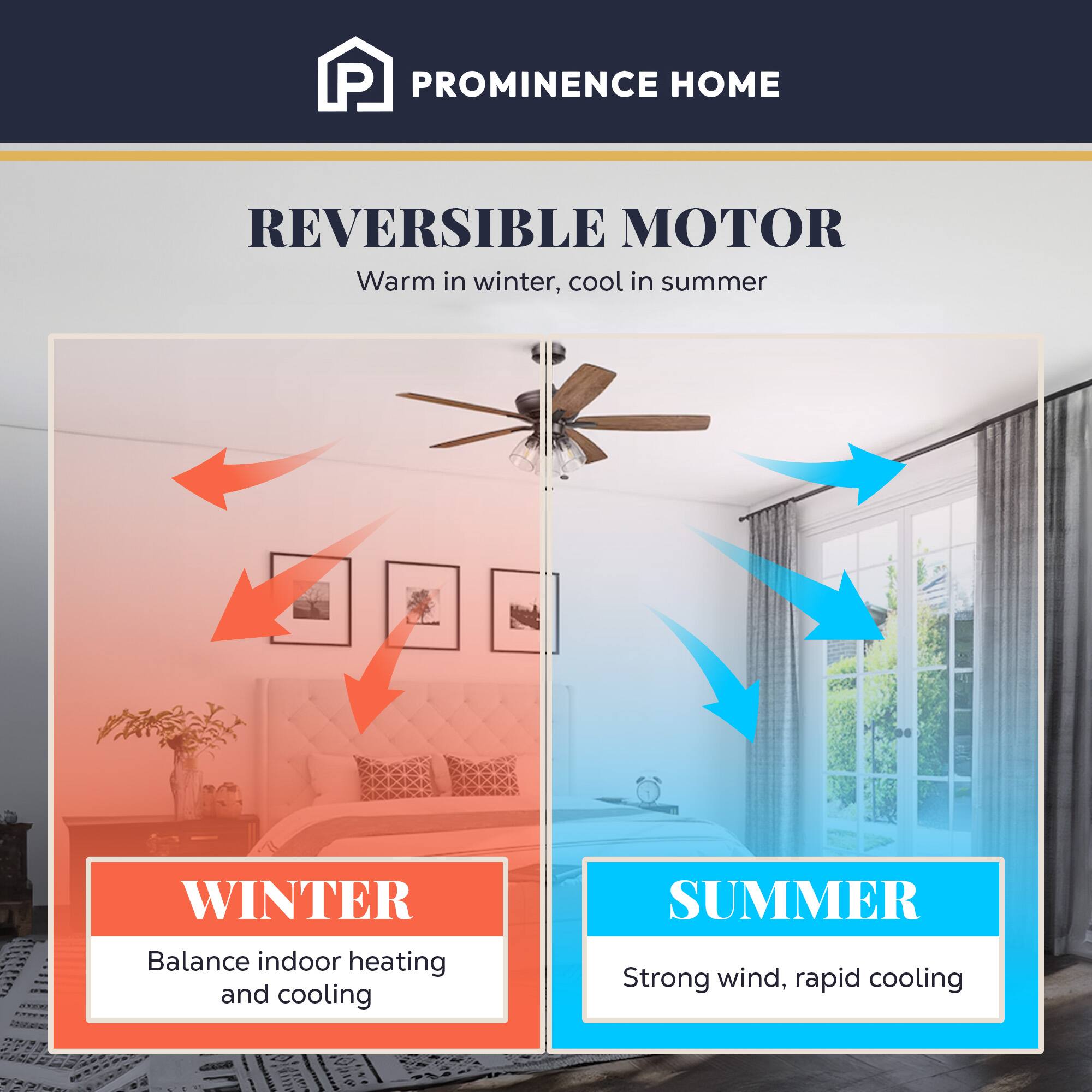 PROMINENCE HOME  
REVERSIBLE MOTOR  
Warm in winter, cool in summer  

WINTER  
Balance indoor heating and cooling  

SUMMER  
Strong wind, rapid cooling