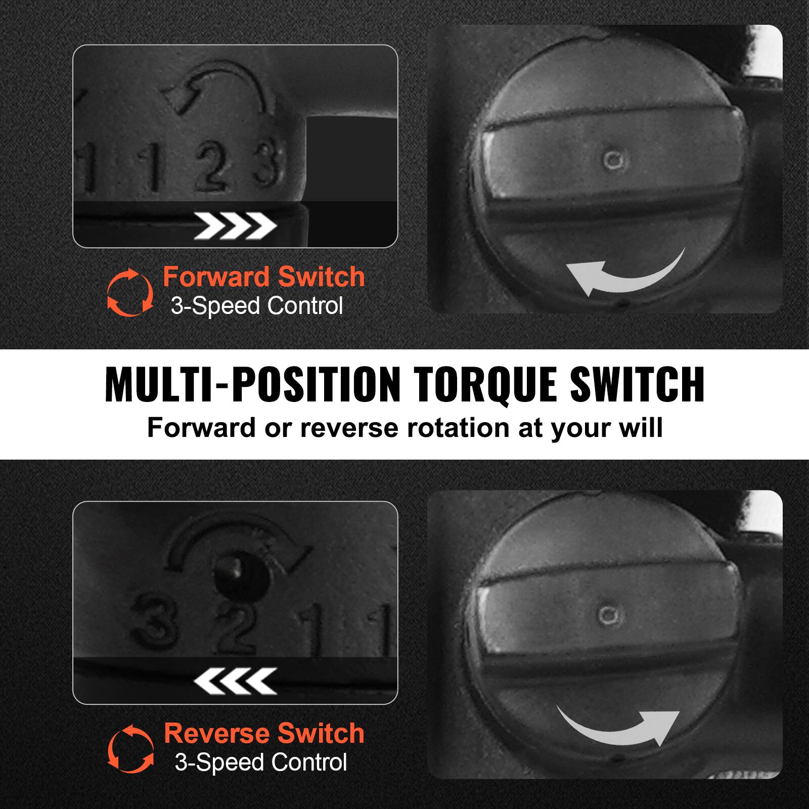 123  
Forward Switch  
3-Speed Control  

MULTI-POSITION TORQUE SWITCH  
Forward or reverse rotation at your will  

321  
Reverse Switch  
3-Speed Control