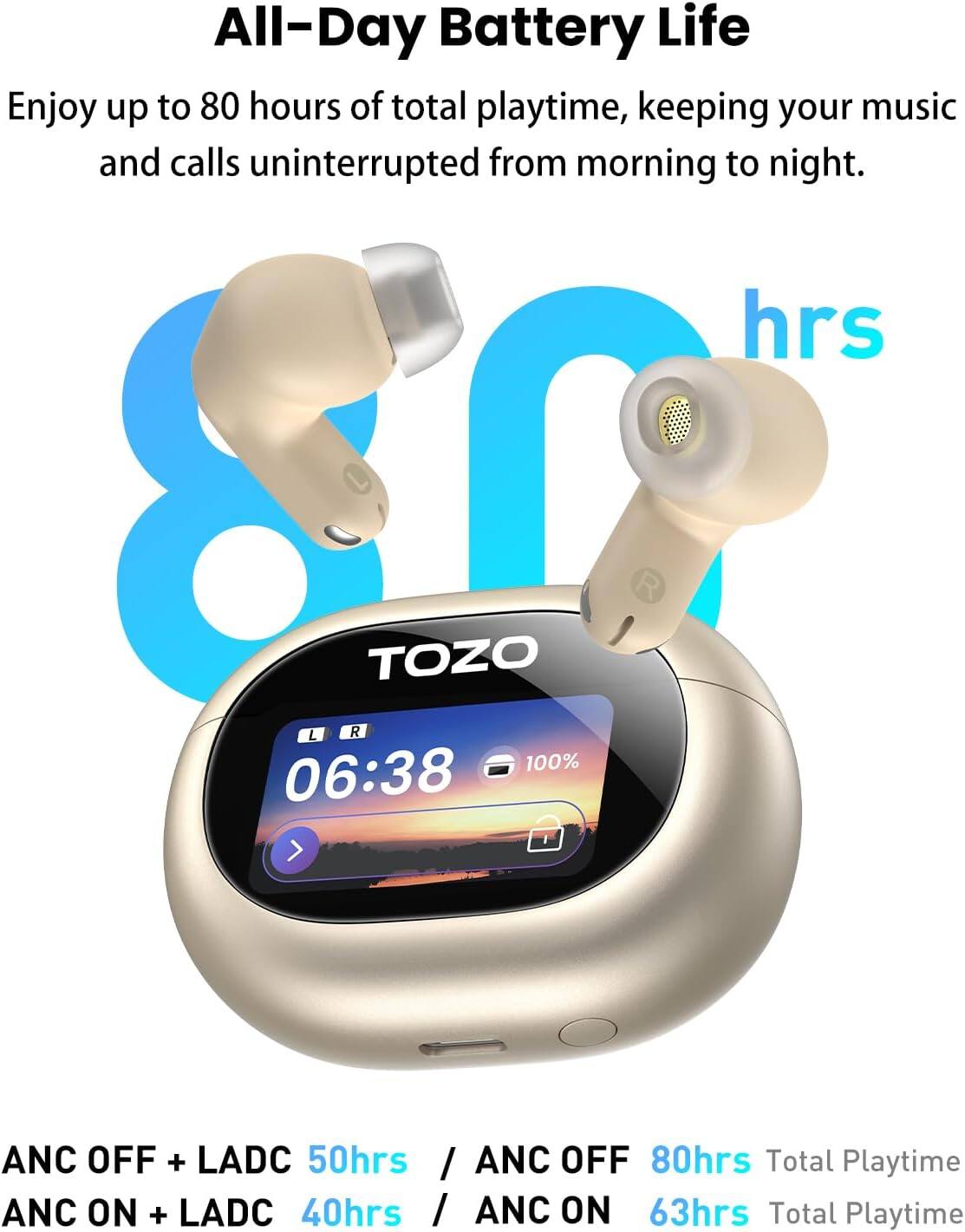 All-Day Battery Life

Enjoy up to 80 hours of total playtime, keeping your music and calls uninterrupted from morning to night.

TOZO L R 100% 06:38

ANC OFF + LADC 50hrs / ANC OFF 80hrs Total Playtime

ANC ON + LADC 40hrs / ANC ON 63hrs Total Playtime