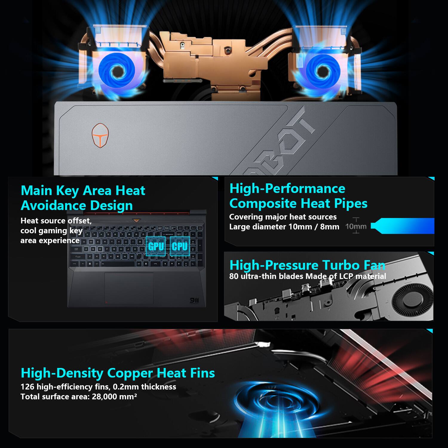 Main Key Area Heat Avoidance Design  
Heat source offset, cool gaming key area experience  

High-Performance Composite Heat Pipes  
Covering major heat sources  
Large diameter 10mm / 8mm  

High-Pressure Turbo Fan  
80 ultra-thin blades Made of LCP material  

High-Density Copper Heat Fins  
126 high-efficiency fins, 0.2mm thickness  
Total surface area: 28,000 mm²