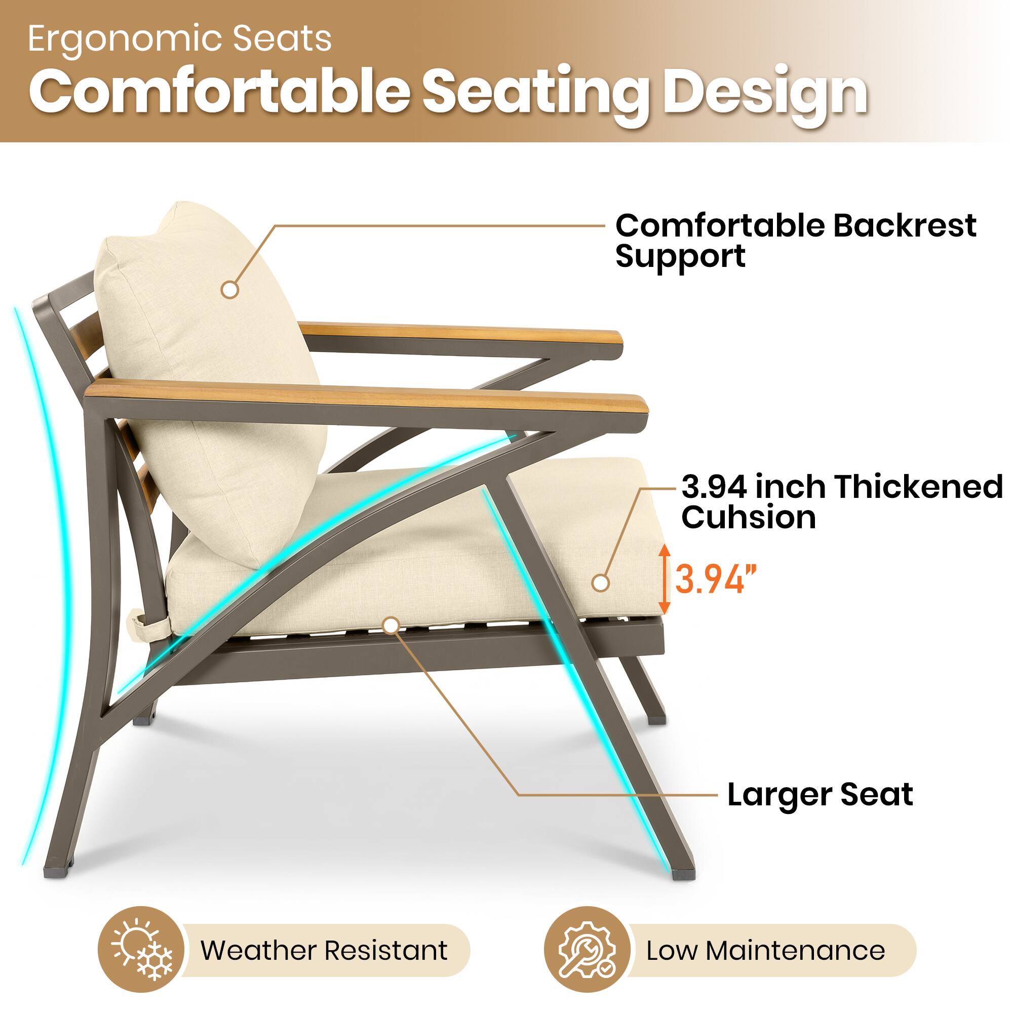 Ergonomic Seats  
Comfortable Seating Design  
Comfortable Backrest Support  
3.94 inch Thickened Cushion  
3.94" Larger Seat  
Weather Resistant  
Low Maintenance