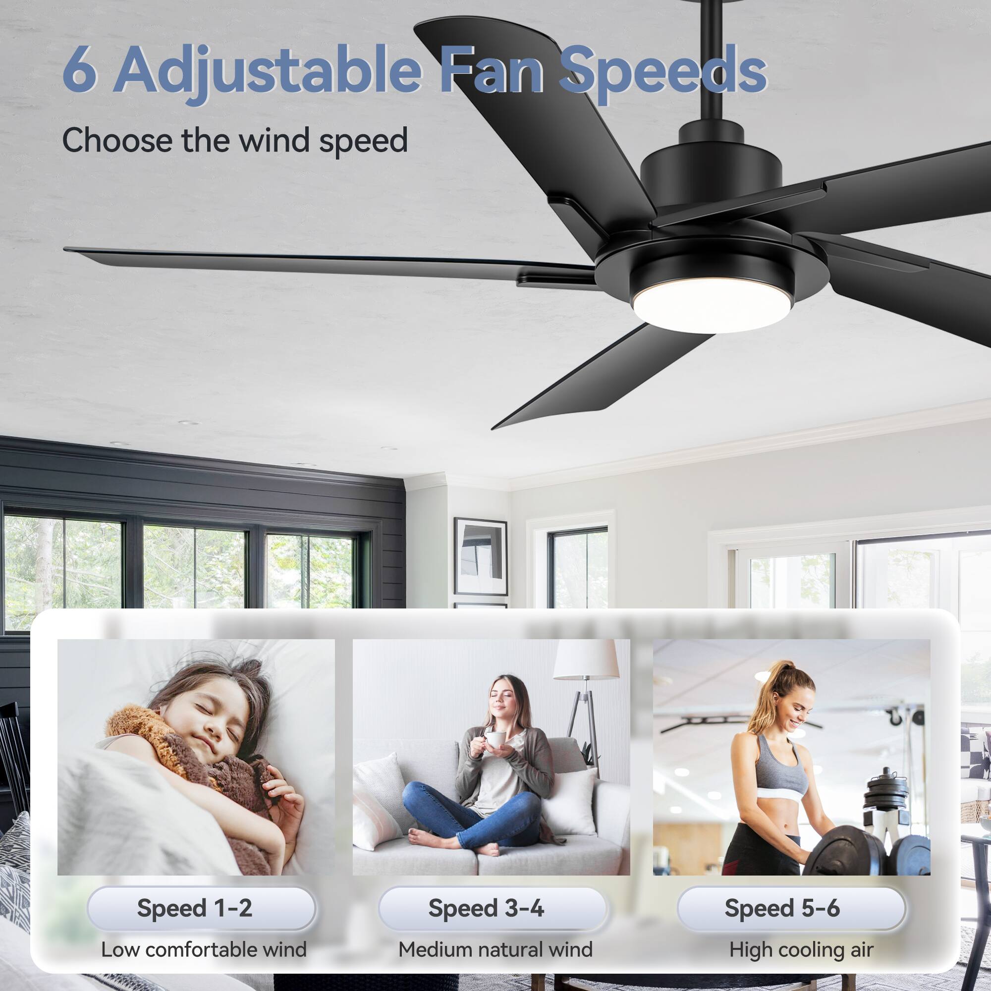6 Adjustable Fan Speeds

Choose the wind speed

Speed 1-2 Low comfortable wind
Speed 3-4 Medium natural wind
Speed 5-6 High cooling air