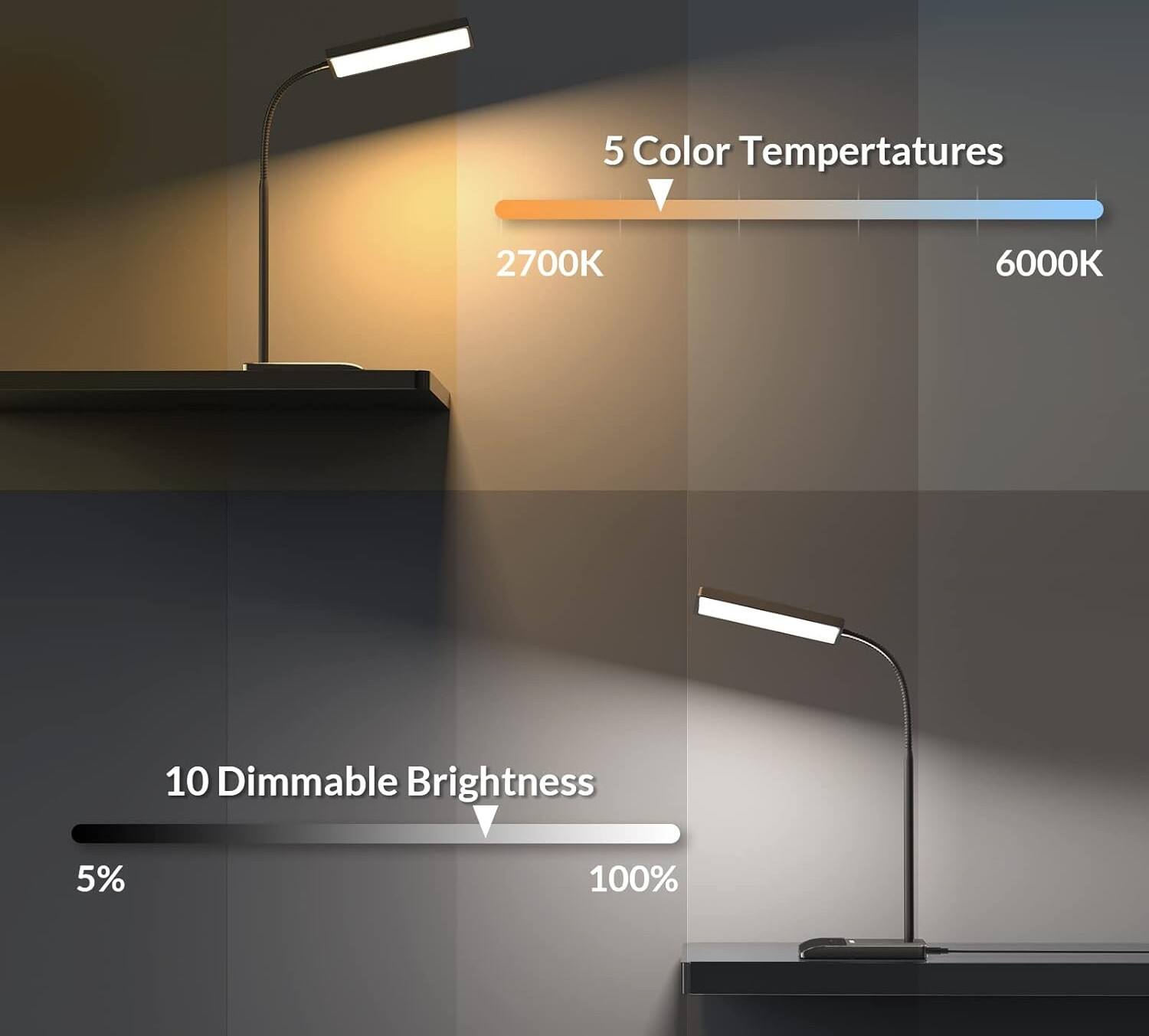 5 Color Temperatures  
2700K 6000K  

10 Dimmable Brightness  
5% 100%