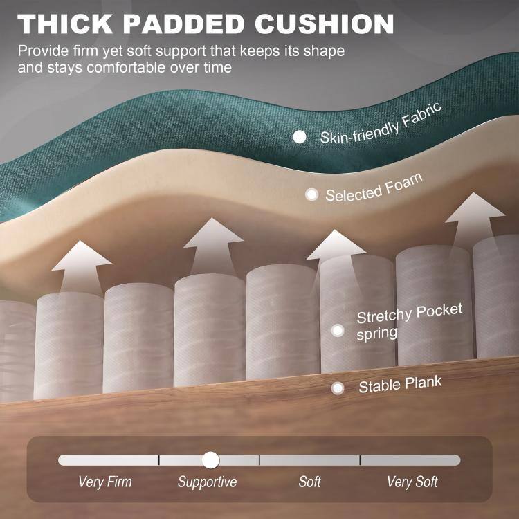 THICK PADDED CUSHION  
Provide firm yet soft support that keeps its shape and stays comfortable over time  

- Skin-friendly Fabric  
- Selected Foam  
- Stretchy Pocket spring  
- Stable Plank  

Very Firm  
Supportive  
Soft  
Very Soft