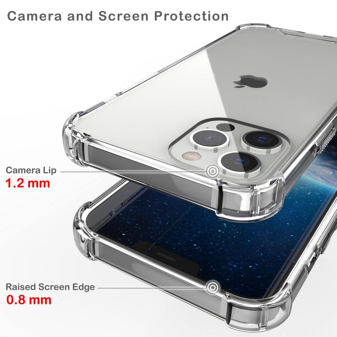 Camera and Screen Protection

Camera Lip 1.2 mm

Raised Screen Edge 0.8 mm