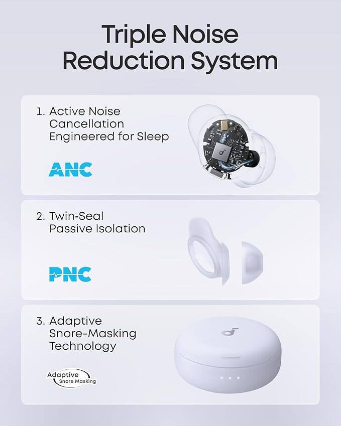Soundcore Sleep A30 Special by Anker with USB C Charger Block 20W