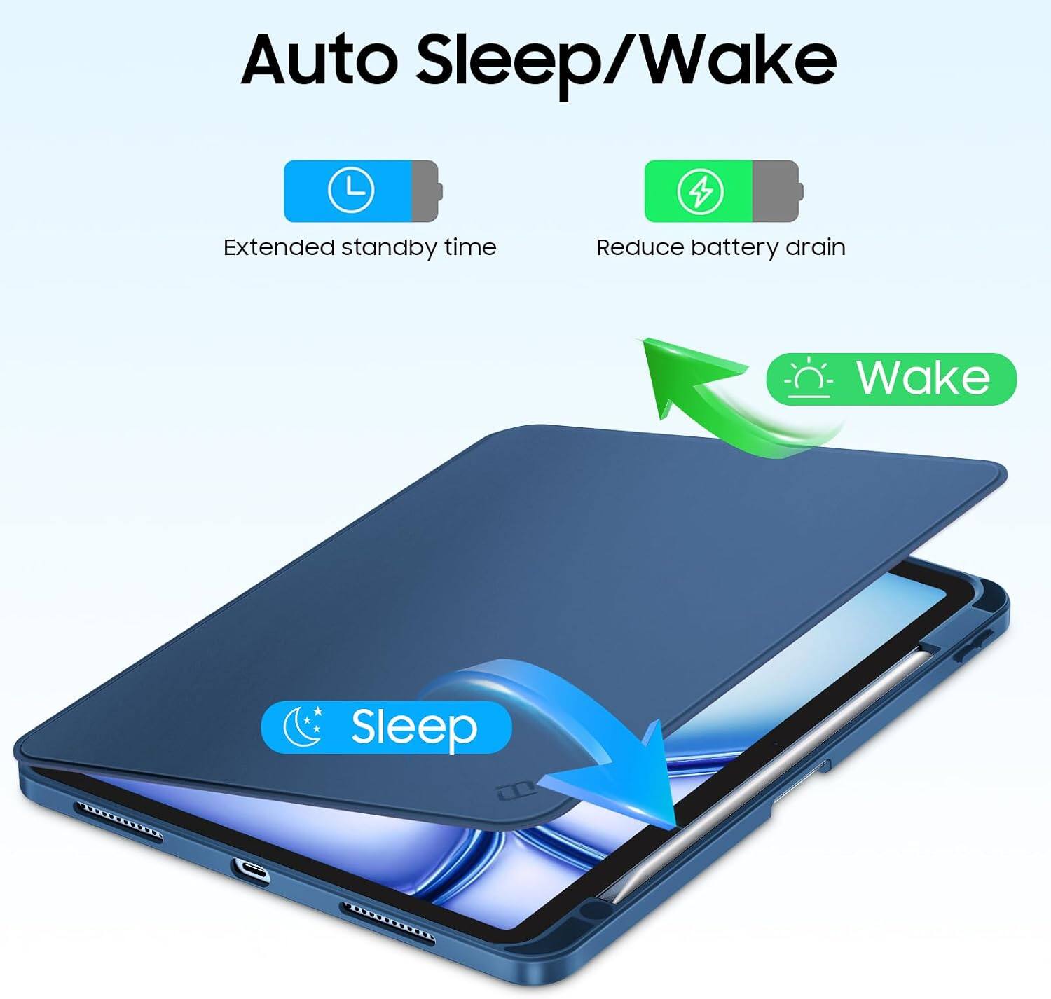 Auto Sleep/Wake

Extended standby time
Reduce battery drain

Wake
Sleep