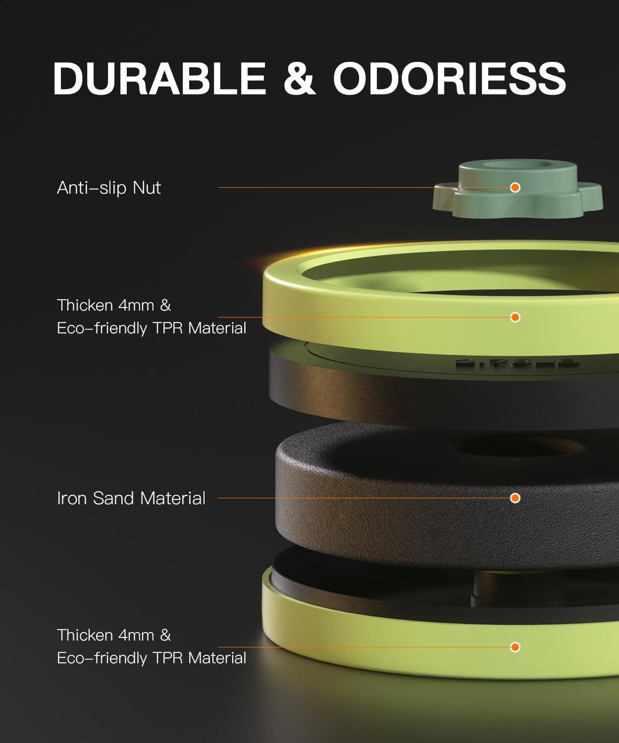 DURABLE & ODORLESS

- Anti-slip Nut
- Thicken 4mm & Eco-friendly TPR Material
- Iron Sand Material
- Thicken 4mm & Eco-friendly TPR Material