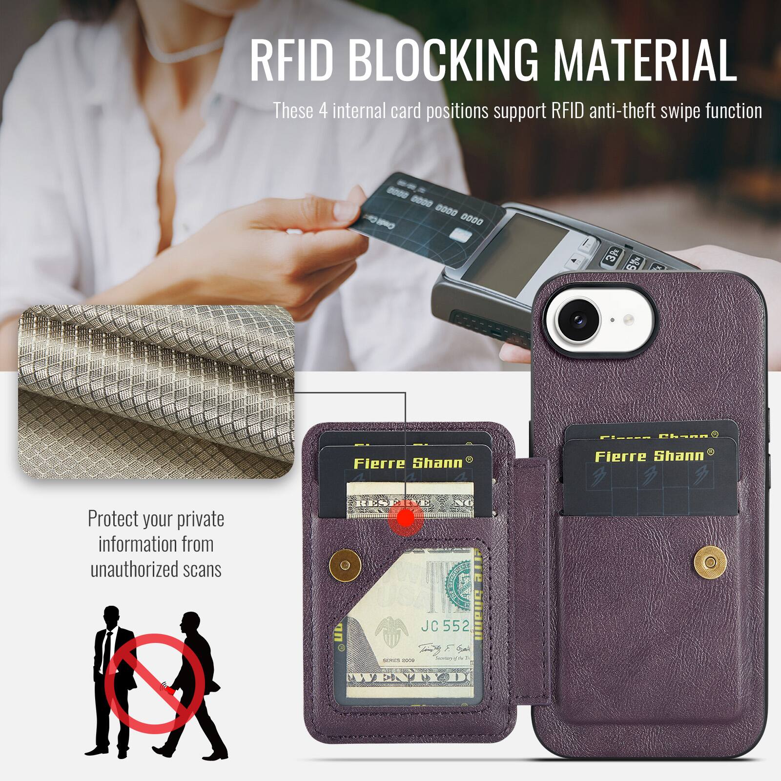 RFID BLOCKING MATERIAL

These 4 internal card positions support RFID anti-theft swipe function

Protect your private information from unauthorized scans