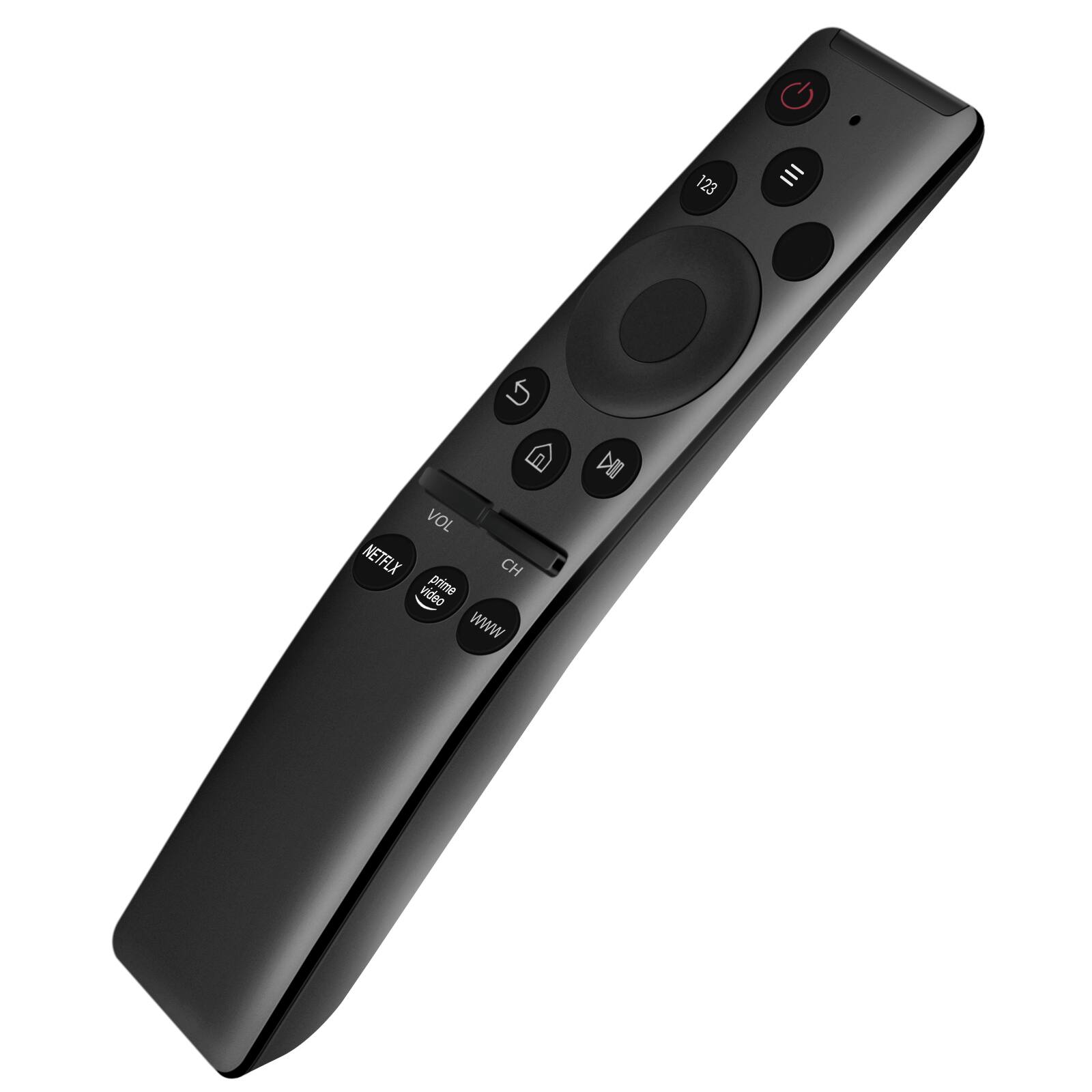 123 VOL NETFLIX prime video CH WWW