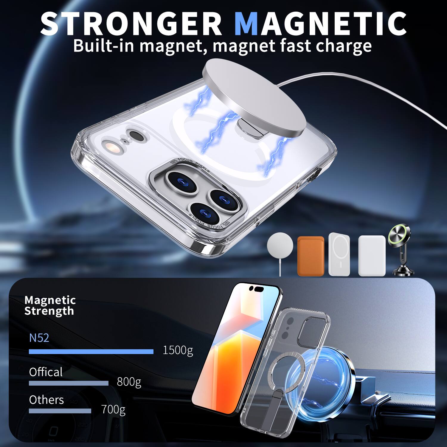STRONGER MAGNETIC  
Built-in magnet, magnet fast charge

100% FOCUS  
PIXELS FOCUS 100%

Magnetic Strength  
N52  
Official 800g  
Others 700g