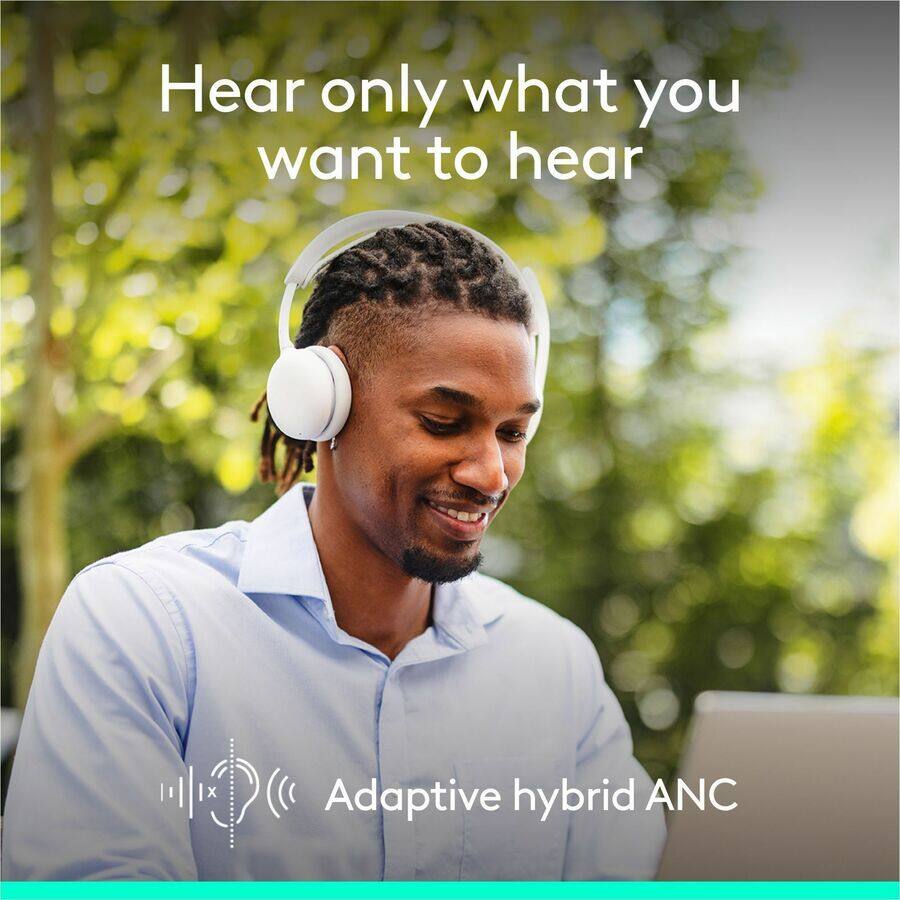 Hear only what you want to hear

Adaptive hybrid ANC
