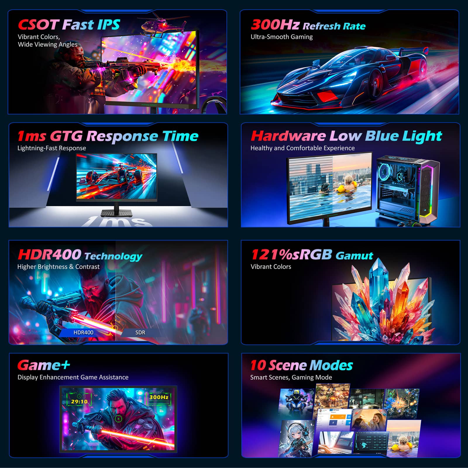 Titan-army P2510HS 24.5” Gaming Monitor, CSOT Fast IPS 1ms GTG 300Hz ...