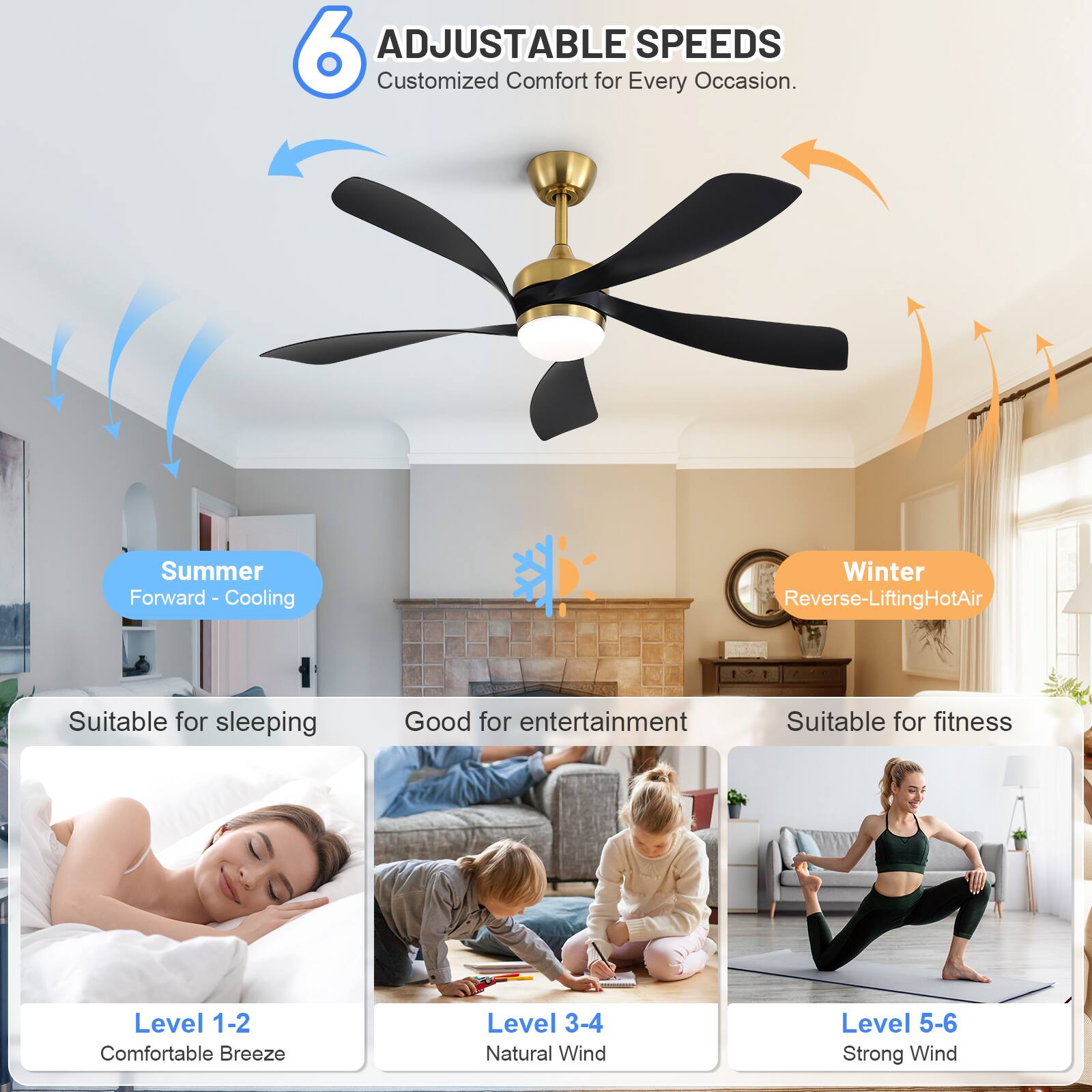 6 Adjustable Speeds Customized Comfort for Every Occasion.

Summer Forward - Cooling  
Winter Reverse - Lifting Hot Air

Suitable for sleeping  
Level 1-2 Comfortable Breeze

Good for entertainment  
Level 3-4 Natural Wind

Suitable for fitness  
Level 5-6 Strong Wind