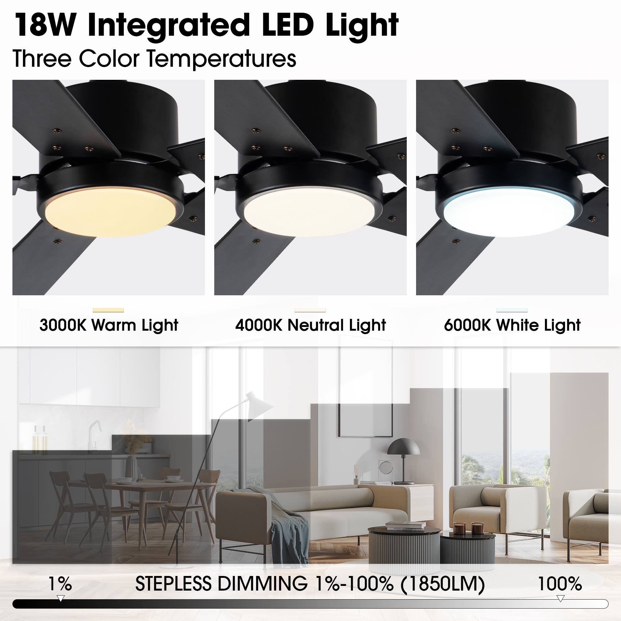 18W Integrated LED Light  
Three Color Temperatures  

3000K Warm Light  
4000K Neutral Light  
6000K White Light  

1%  
STEPLESS DIMMING 1%-100% (1850LM)  
100%
