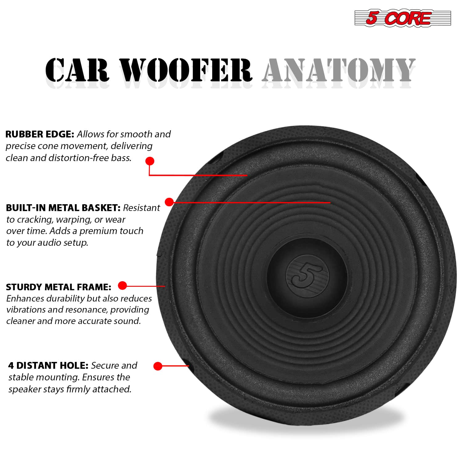 **CAR WOOFER ANATOMY**

**5 CORE**

**RUBBER EDGE:**  
Allows for smooth and precise cone movement, delivering clean and distortion-free bass.

**BUILT-IN METAL BASKET:**  
Resistant to cracking, warping, or wear over time. Adds a premium touch to your audio setup.

**STURDY METAL FRAME:**  
Enhances durability but also reduces vibrations and resonance, providing cleaner and more accurate sound.

**4 DISTANT HOLES:**  
Secure and stable mounting. Ensures the speaker stays firmly attached.