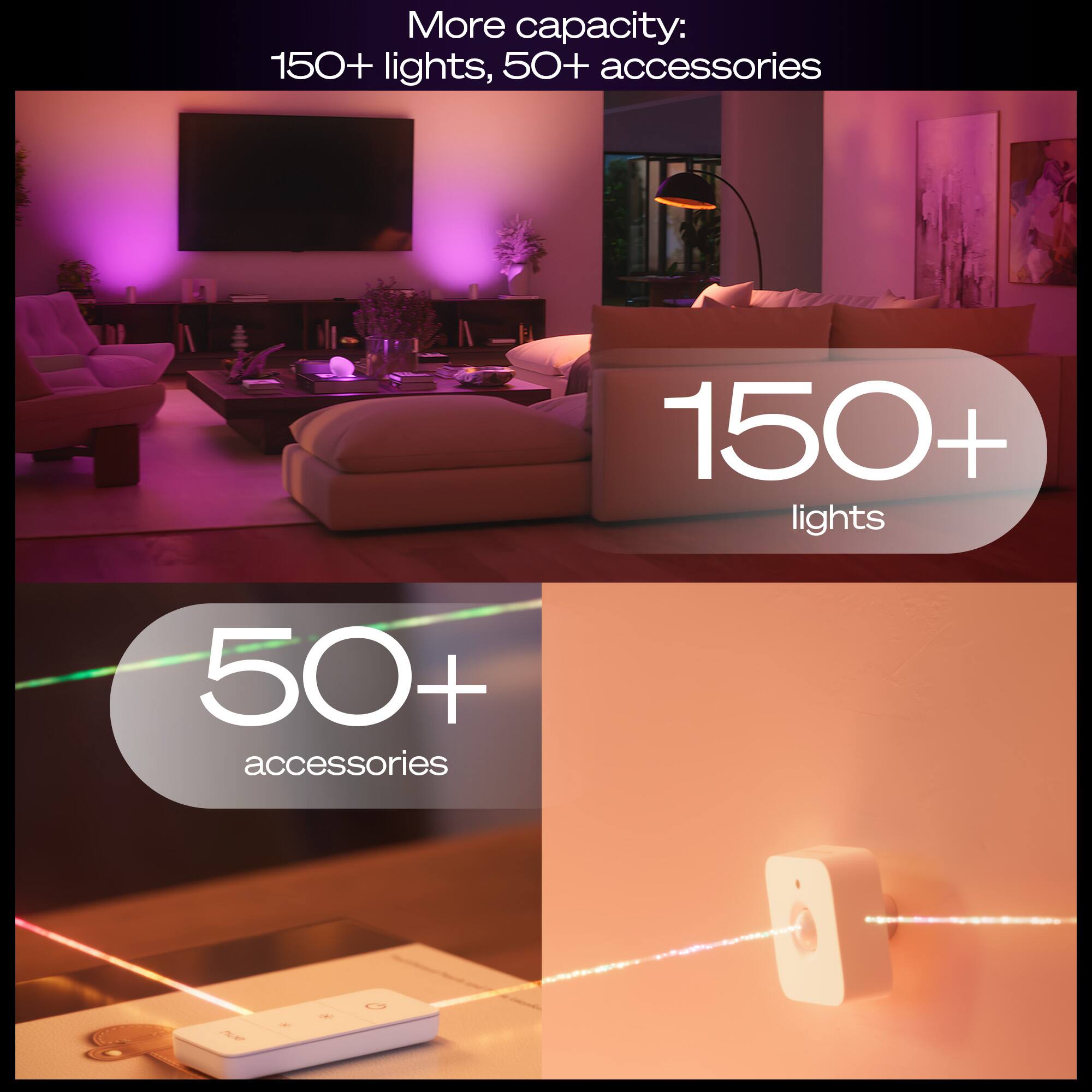 More capacity:  
150+ lights, 50+ accessories