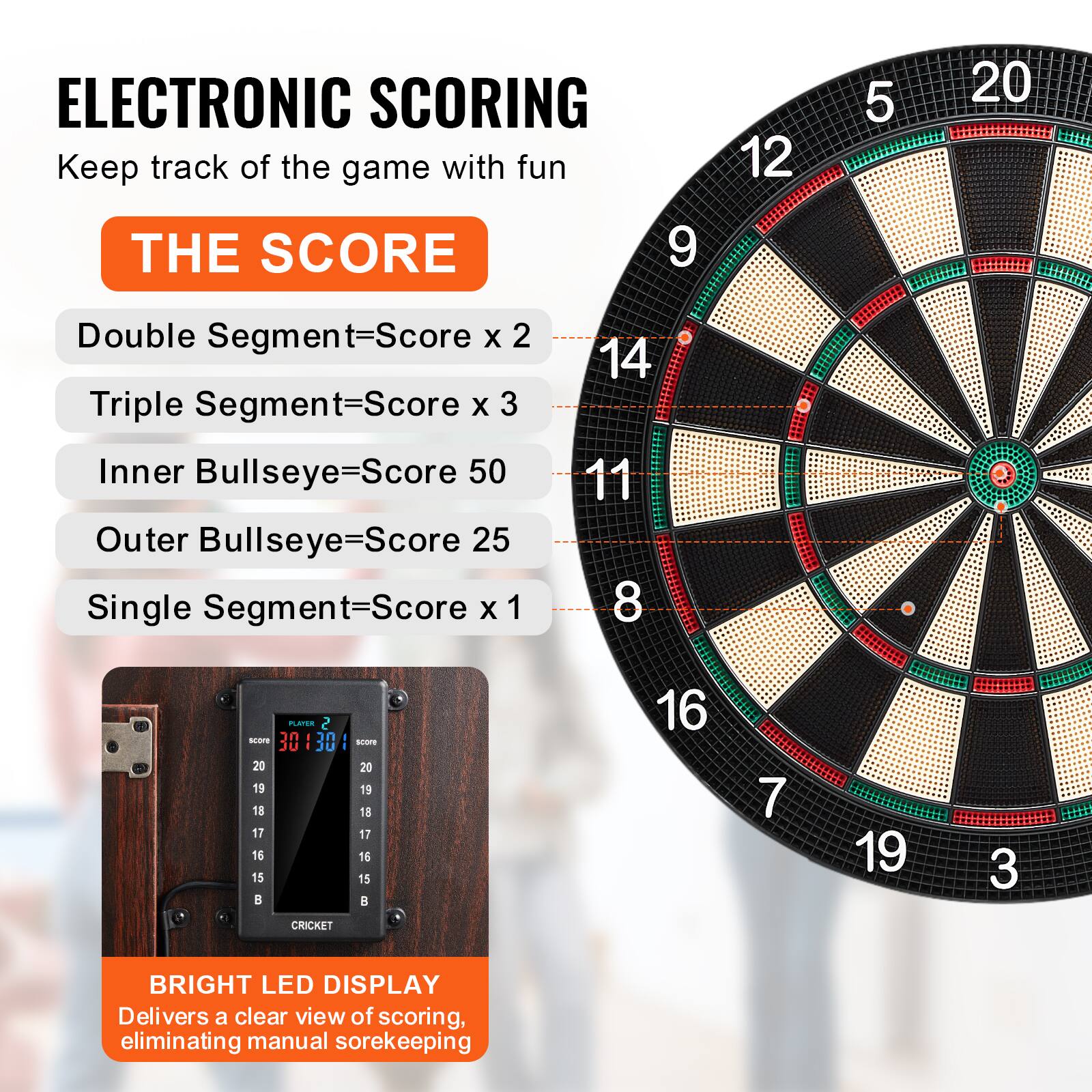 **ELECTRONIC SCORING**  
Keep track of the game with fun

**THE SCORE**  
- Double Segment=Score x 2  
- Triple Segment=Score x 3  
- Inner Bullseye=Score 50  
- Outer Bullseye=Score 25  
- Single Segment=Score x 1  

**BRIGHT LED DISPLAY**  
Delivers a clear view of scoring, eliminating manual scorekeeping