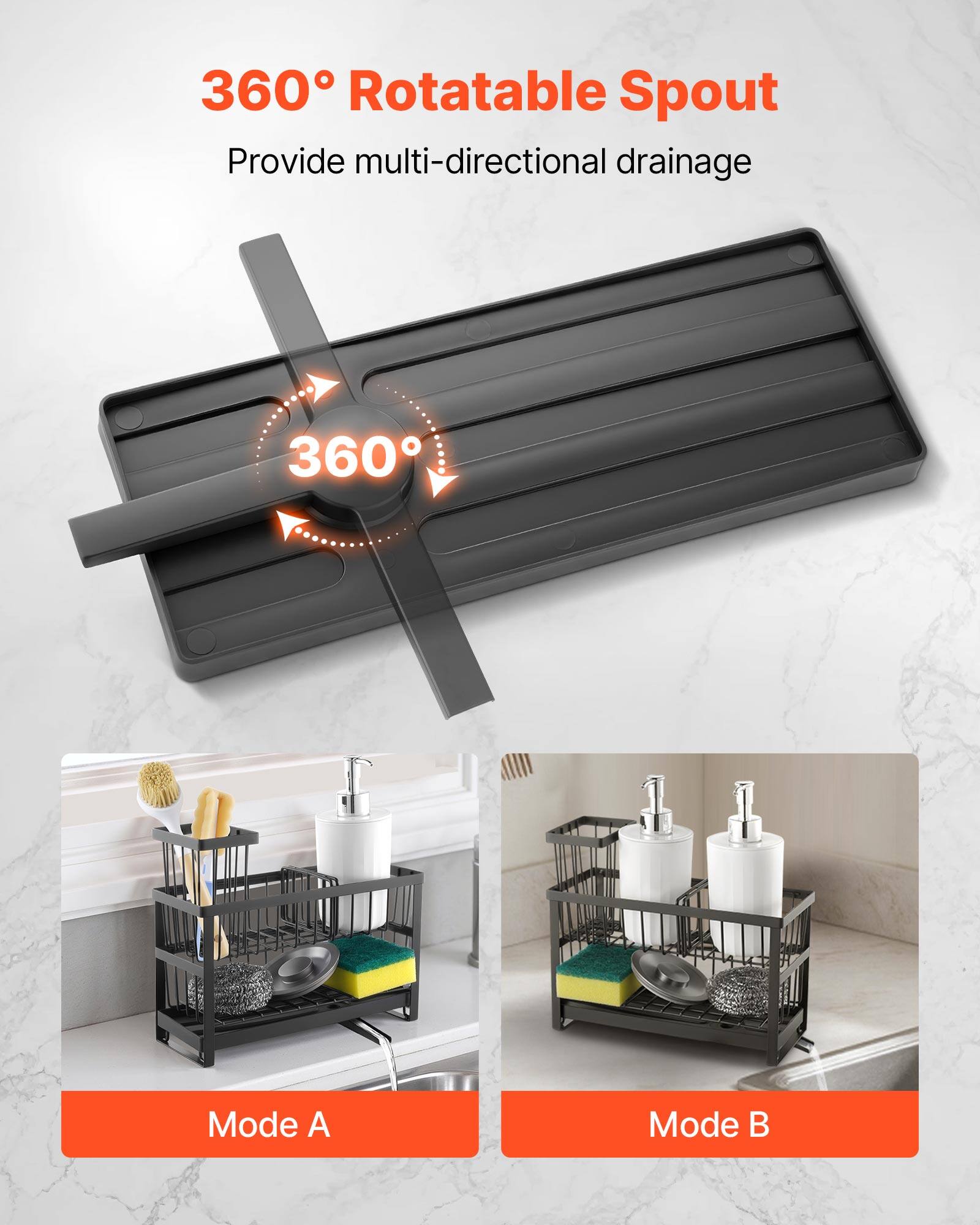 360° Rotatable Spout  
Provide multi-directional drainage  

Mode A  
Mode B