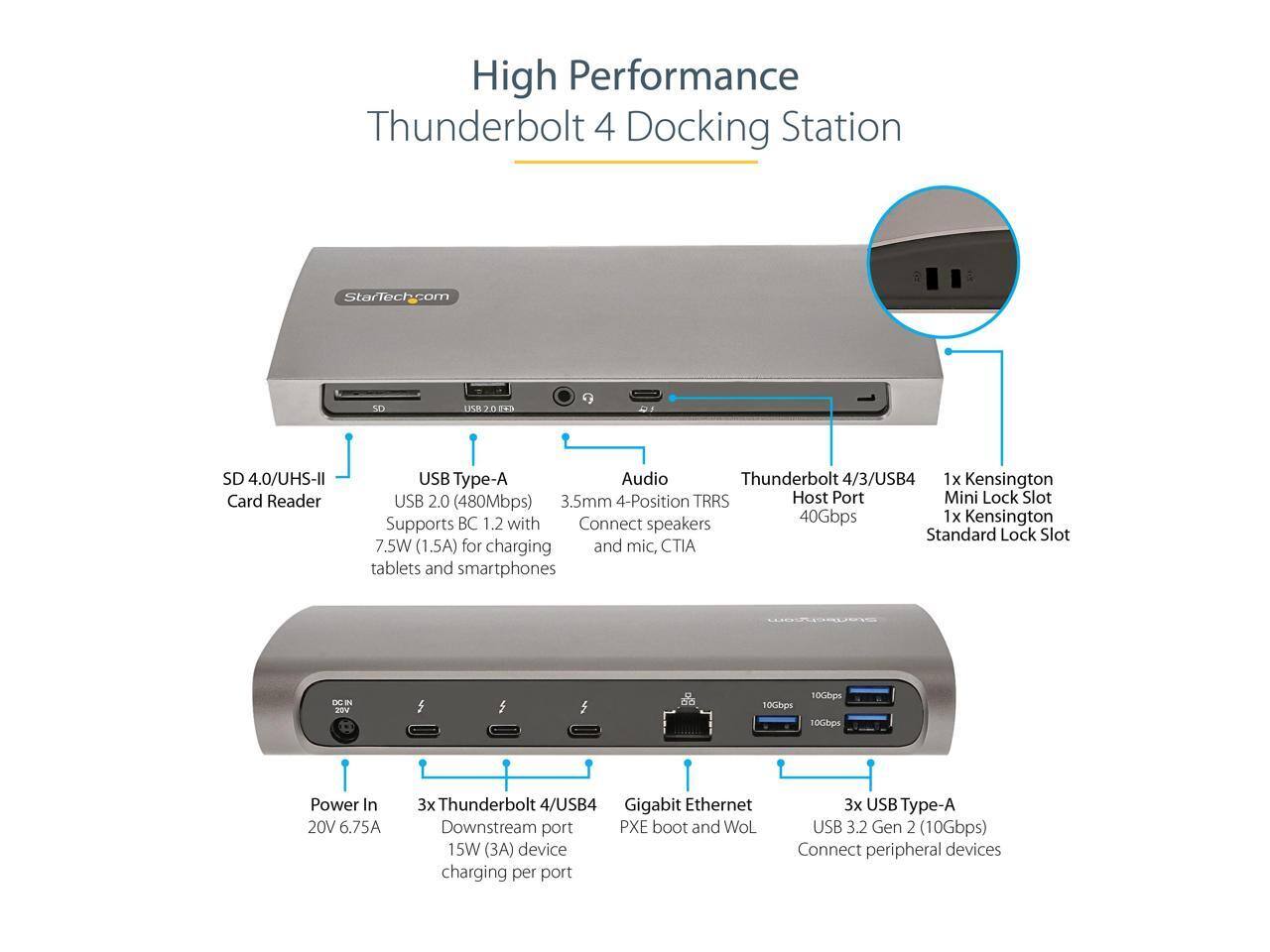 High Performance Thunderbolt 4 Docking Station  
StarTech.com  
USB 7.0 TAS  
SD 4.0/UHS-II Card Reader  
USB Type-A Audio Thunderbolt 4/3/USB4  
1 x Kensington USB 2.0 (480Mbps) 3.5mm 4-Position TRRS Host Port Mini Lock Slot  
40Gbps  
1 x Kensington Supports BC 1.2 with Connect speakers Standard Lock Slot  
7.5W (1.5A) for charging and mic, CTIA tablets and smartphones  
DC IN  
10Gbps 10Gbps 10Gbps  
Power In 20V 6.75A  
3x Thunderbolt 4/USB4 Gigabit Ethernet Downstream port PXE boot and WoL 15W (3A) device charging per port  
3x USB Type-A USB 3.2 Gen 2 (10Gbps) Connect peripheral devices