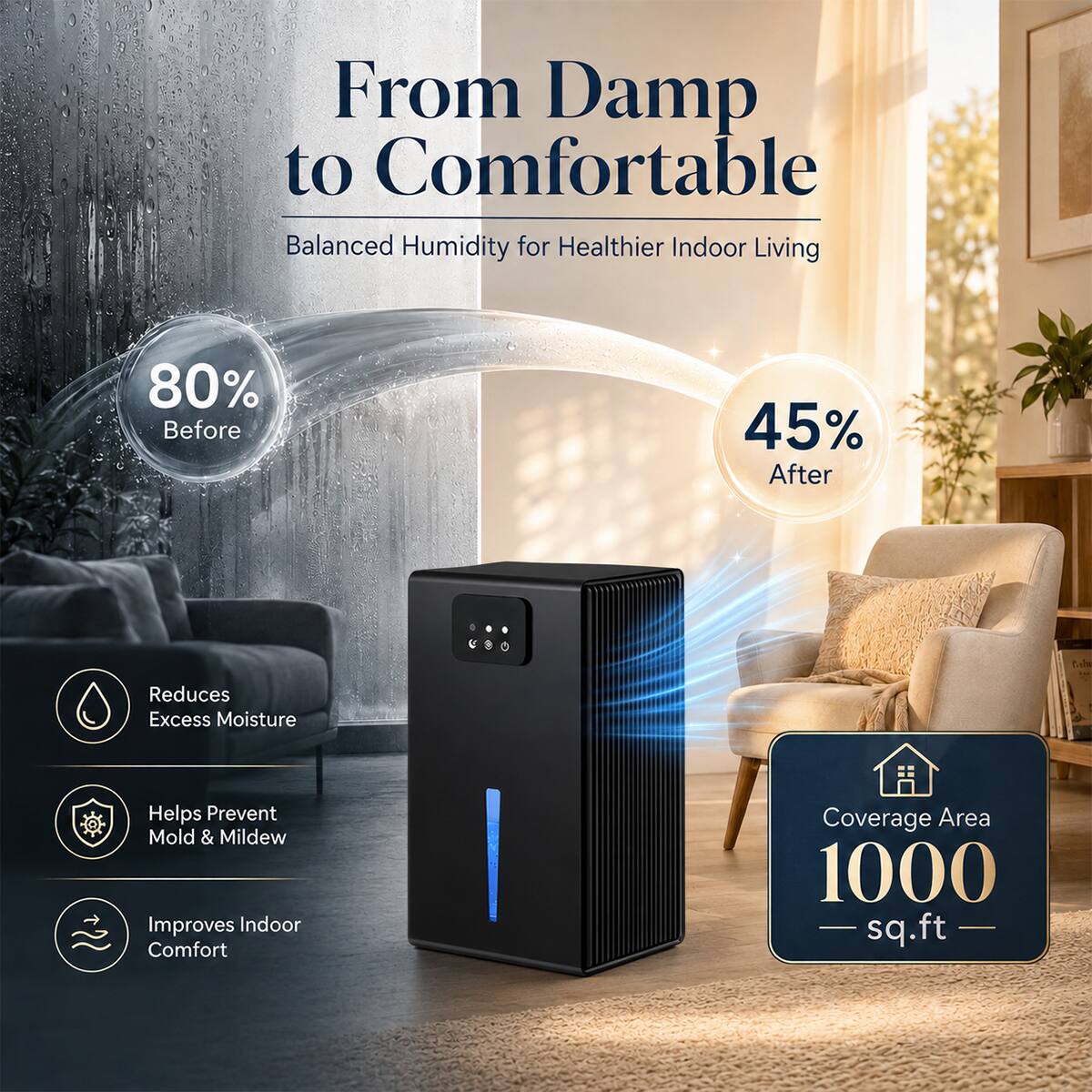 From Damp to Comfortable  
Balanced Humidity for Healthier Indoor Living

80% Before  
45% After

Reduces Excess Moisture  
Helps Prevent Mold & Mildew  
Improves Indoor Comfort

Coverage Area 1000 sq.ft