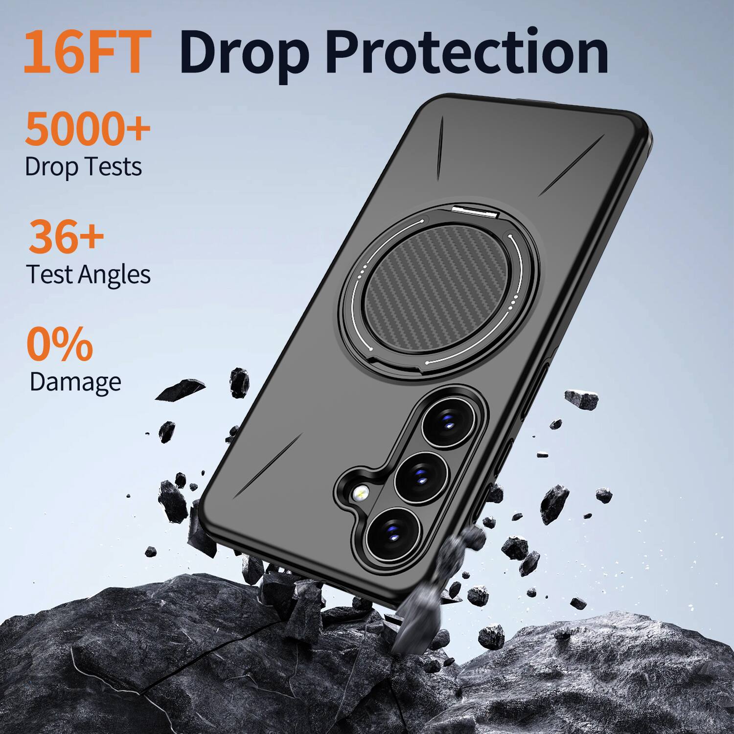 16FT Drop Protection  
5000+ Drop Tests  
36+ Test Angles  
0% Damage