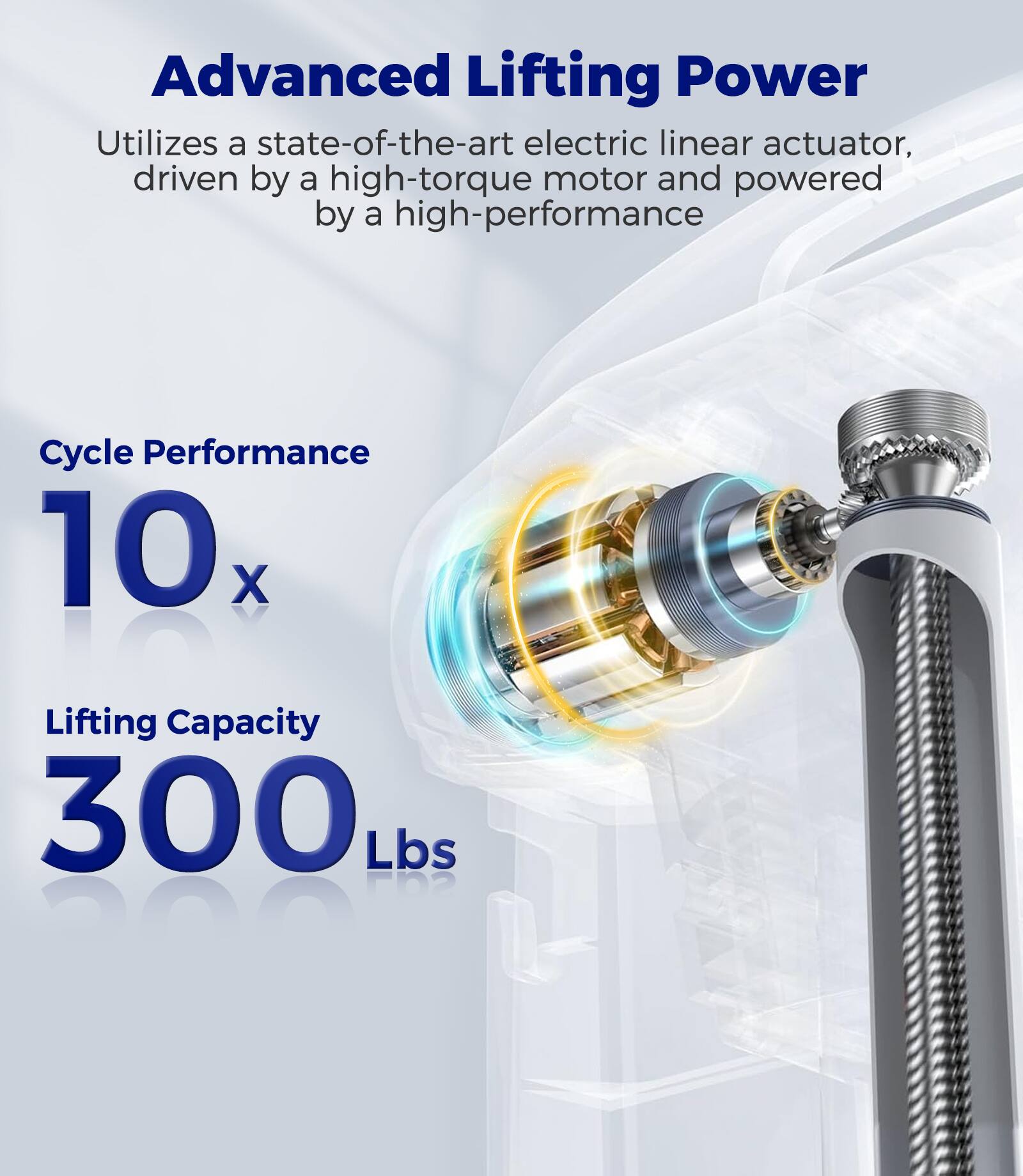 Advanced Lifting Power  
Utilizes a state-of-the-art electric linear actuator, driven by a high-torque motor and powered by a high-performance  

Cycle Performance  
10 x  

Lifting Capacity  
300 Lbs