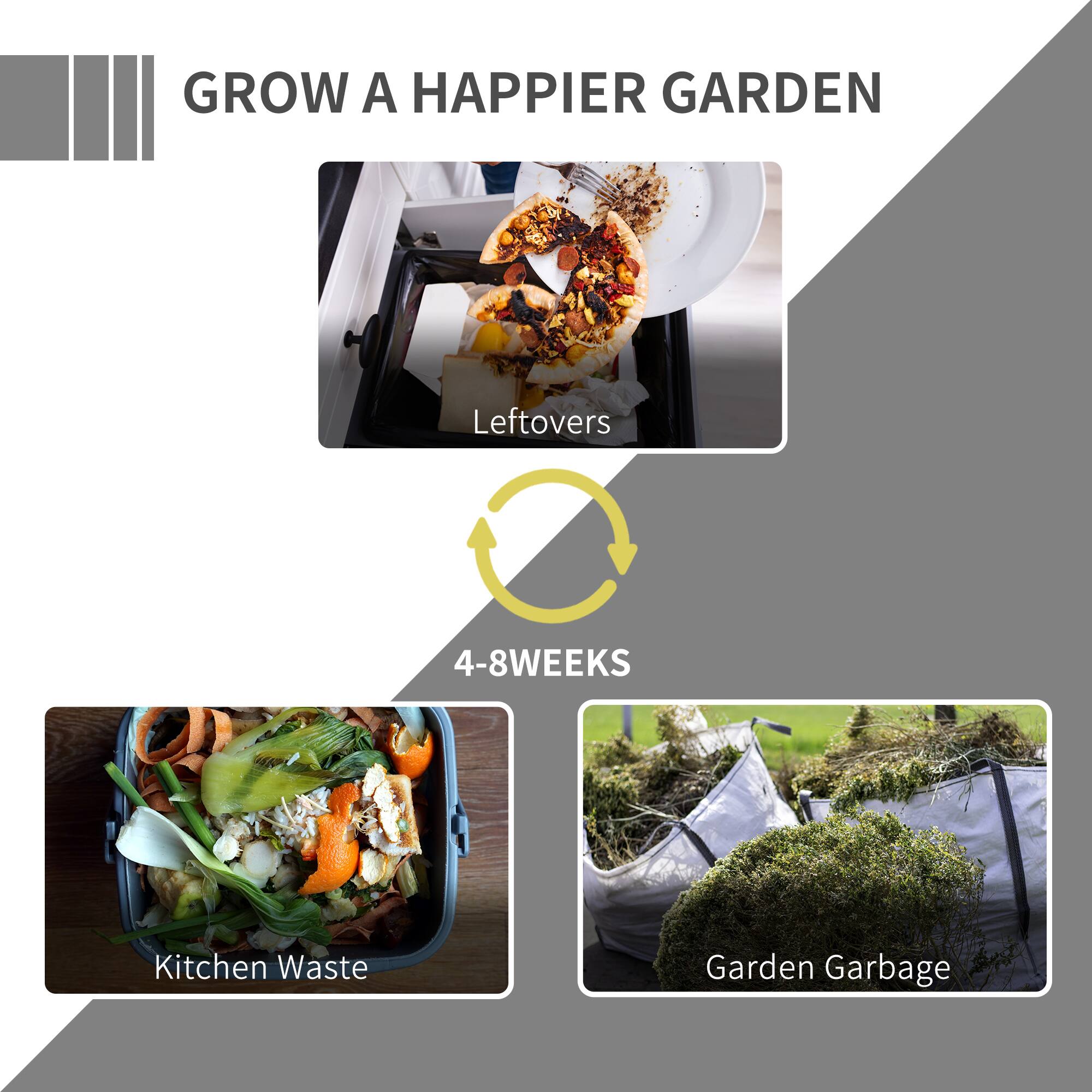 GROW A HAPPIER GARDEN

Leftovers

4-8 WEEKS

Kitchen Waste

Garden Garbage