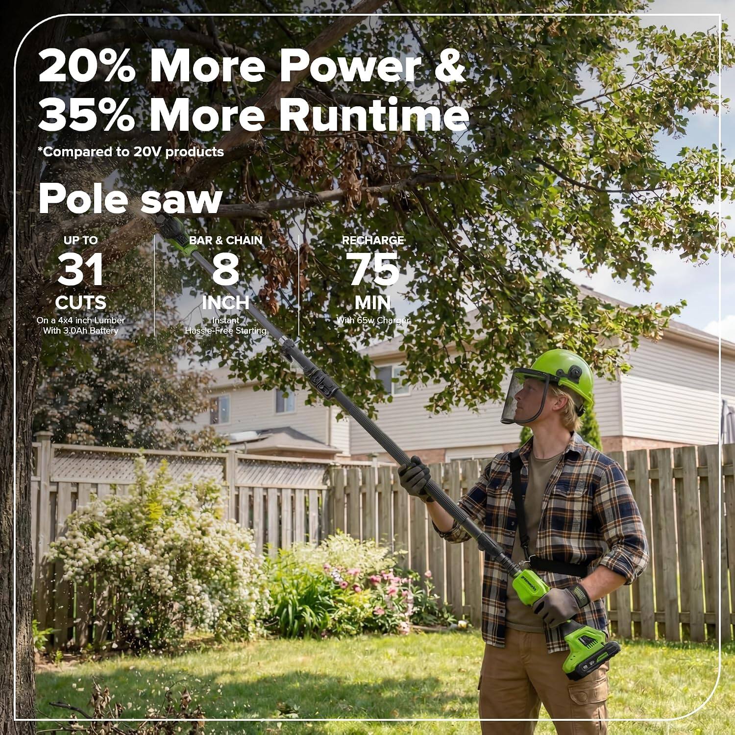 20% More Power & 35% More Runtime *Compared to 20V products  
Pole saw  
UP TO 31 CUTS  
BAR & CHAIN 8 INCH  
RECHARGE 75 MIN  
On a 4x4 inch Lumber With 3.0Ah Battery  
Instant Hassle-Free Starting  
65w Charger