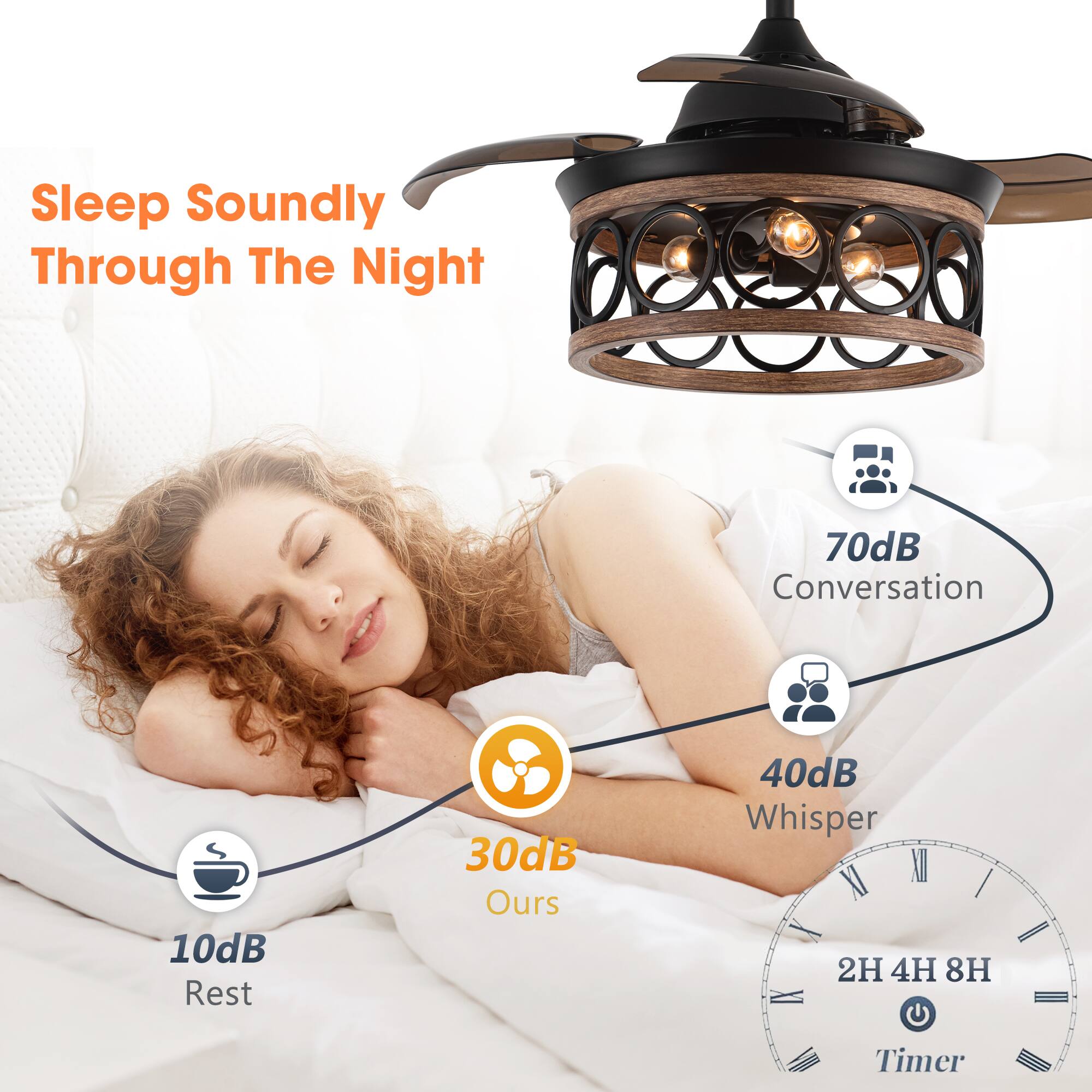 Sleep Soundly Through The Night

70dB Conversation  
10dB Rest  
30dB Ours  
40dB Whisper  

2H 4H 8H  
Timer